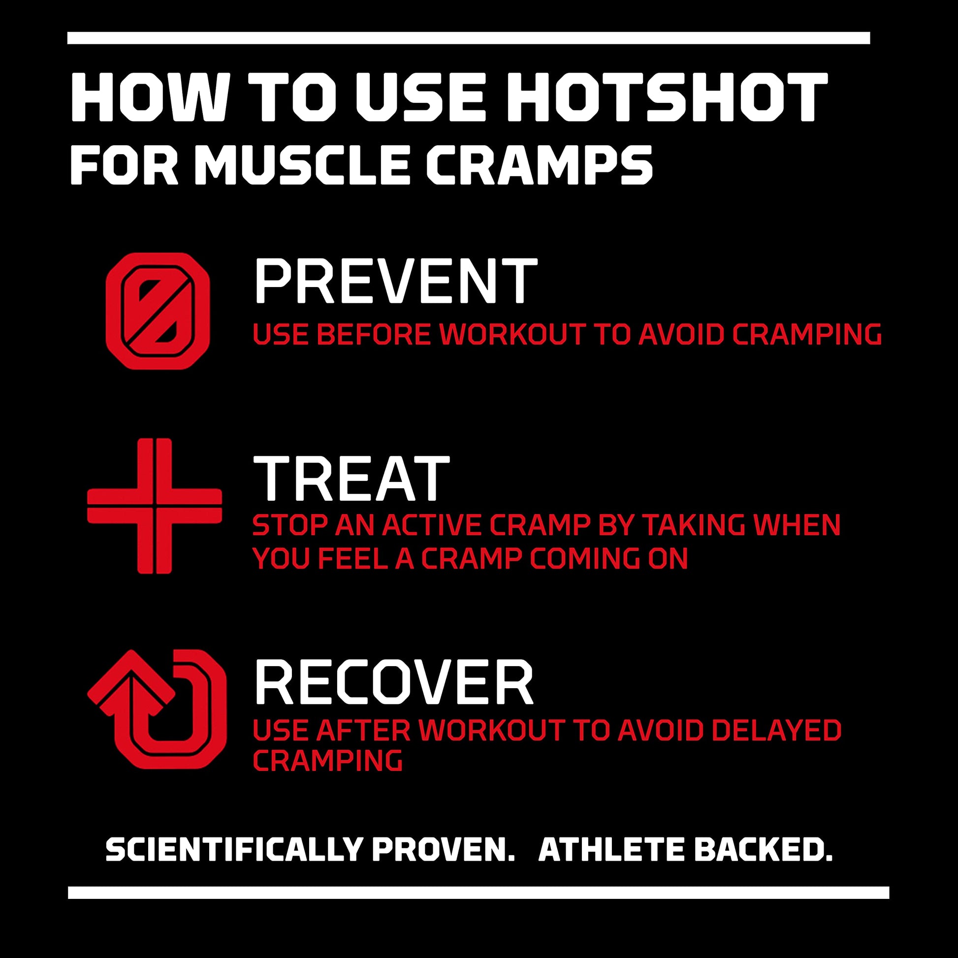 HOTSHOT Sports Shot Muscle Cramp Relief, All Natural Liquid Sports Drink, Scientifically HOTSHOTUS supplements