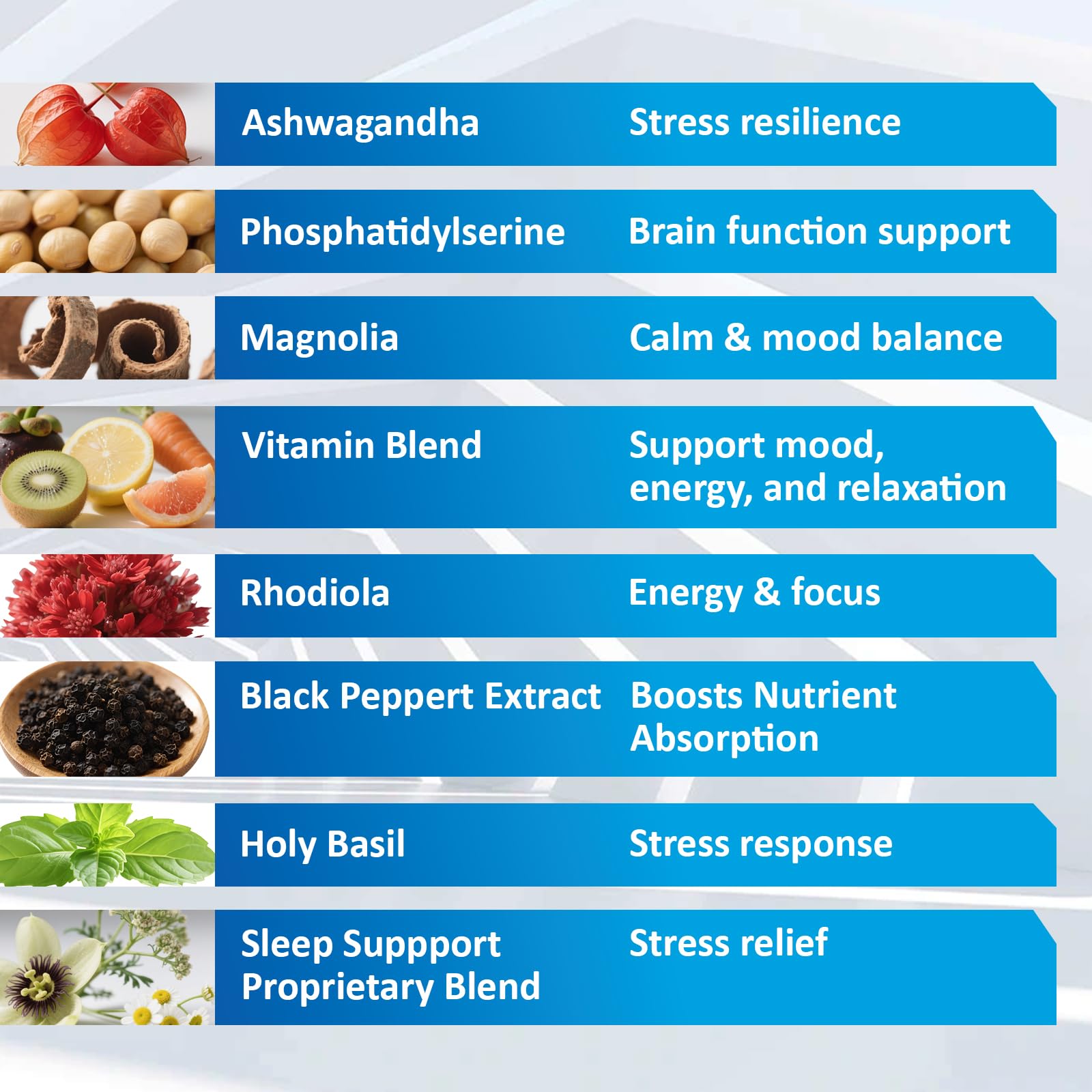 RimTuku Cortisol Supplements for Women & Men -15-in-1 Cortisol Detox for Women, Cortisol Manager & Reducer with Ashwagandha, Rhodiola Rosea Supports Stress Relief, Adrenal Balance, 120 Capsules RimTukuAu supplements