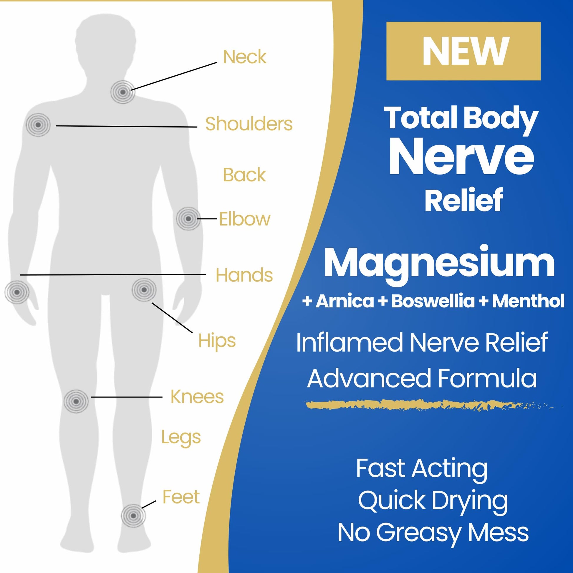 Seagenix Nerve Relief Muscle Foam - Nerve Spray Magnesium - Arnica - Boswellia - Menthol Formula - Nerve and Muscle Relief – Fast-Acting with Magnesium Sulfate - 150 ml - 1 Count SeagenixAu supplements