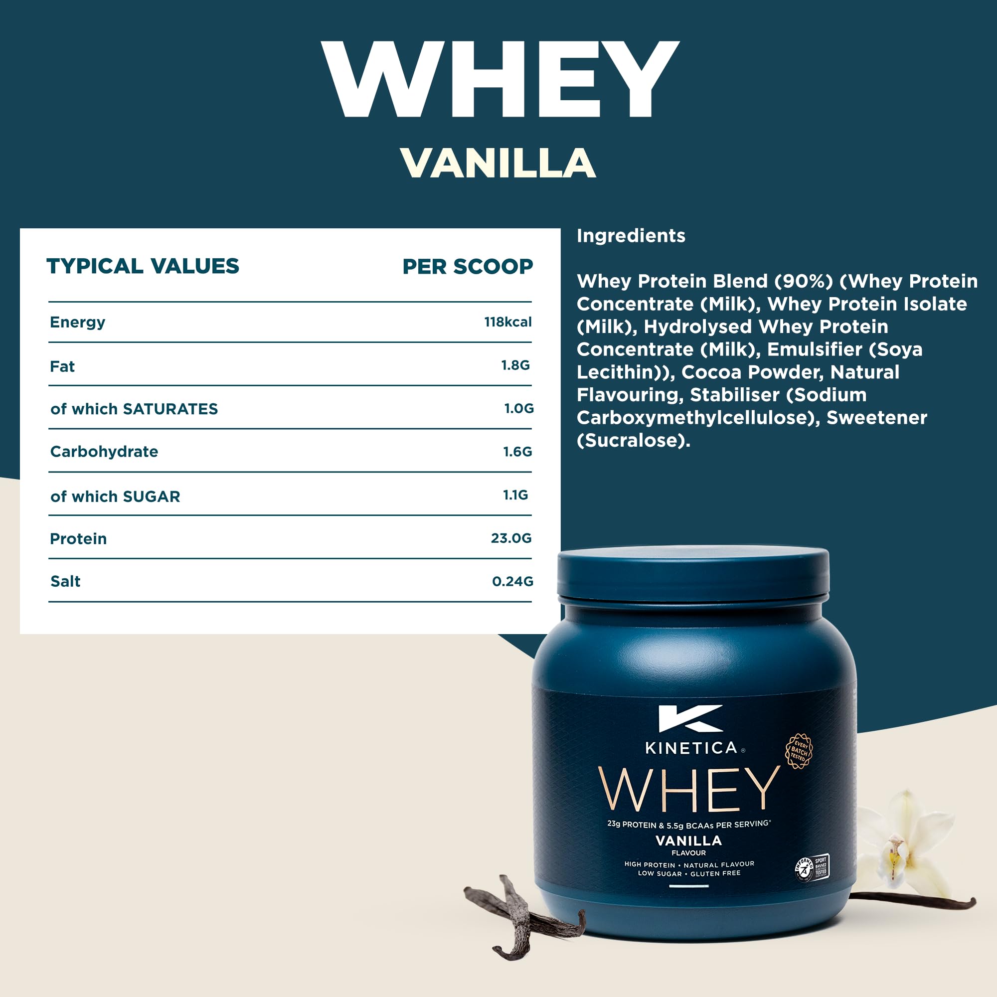 Kinetica Vanilla Whey Protein Powder | 2.27kg | 23g Protein per Serving | 76 Servings KineticaAu supplements