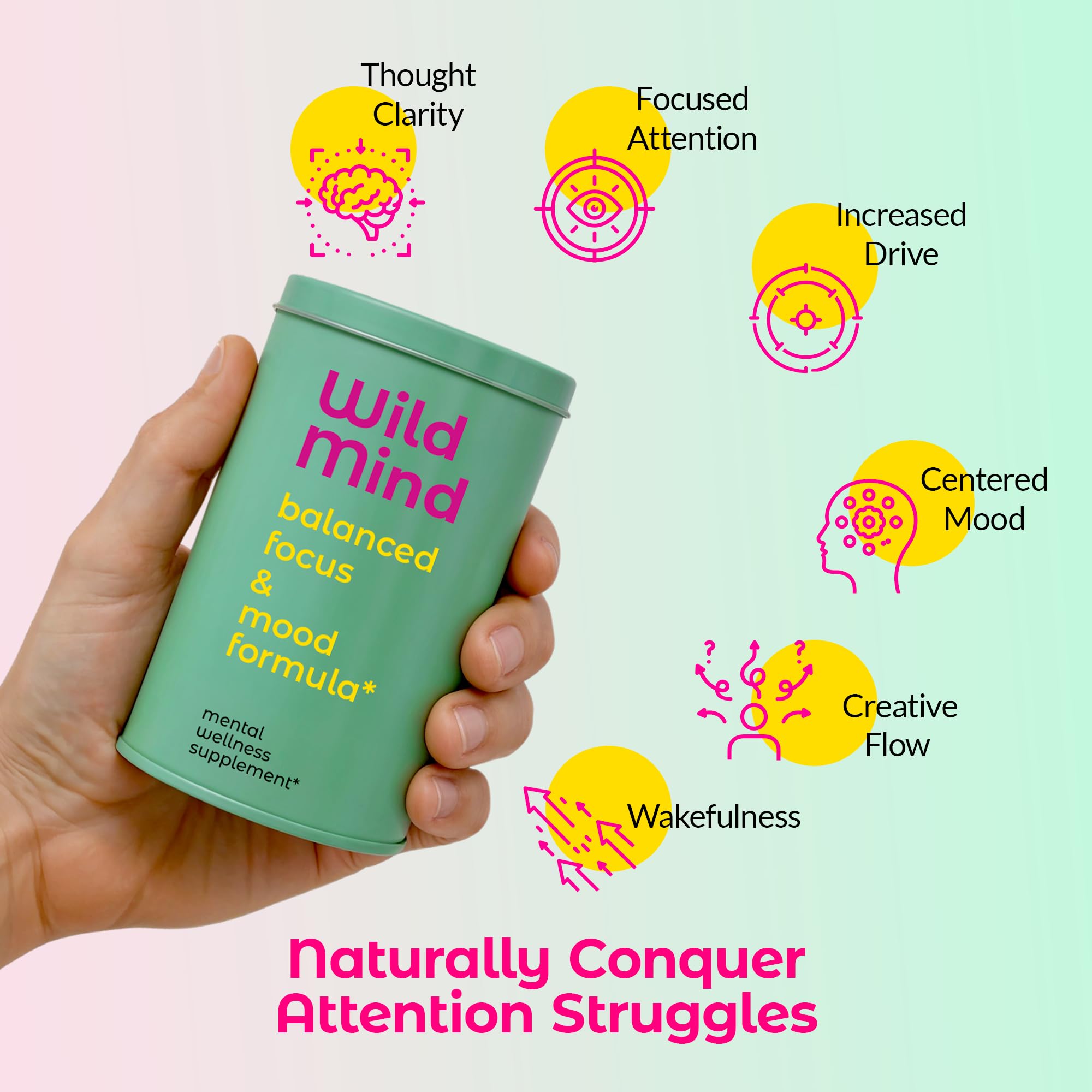 Wild Mind Mental Clarity Balanced Focus & Mood Support Supplement for Mental Wellness– 4-Ingredient Nootropic Brain Support for Calm & Energy – Vegan, 90 Capsules, 30-Day Supply Wild MindAu supplements