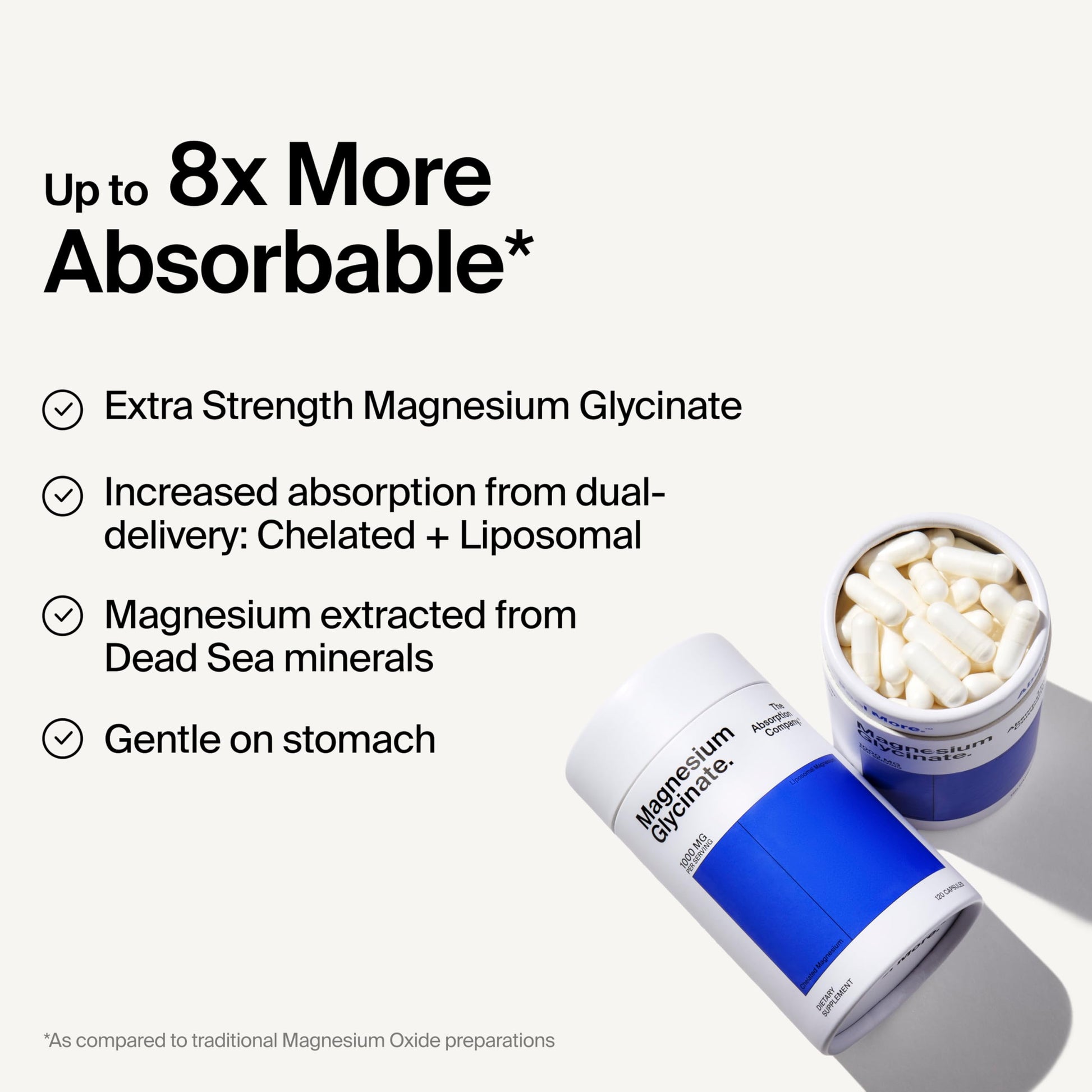 Magnesium Glycinate 1000mg - Liposomal Magnesium Bisglycinate for Max Absorption - Extra Strength to Support Body and Mind, Non-Laxative, Vegan, Gluten-Free - 120 Capsules The Absorption CompanyAu supplements