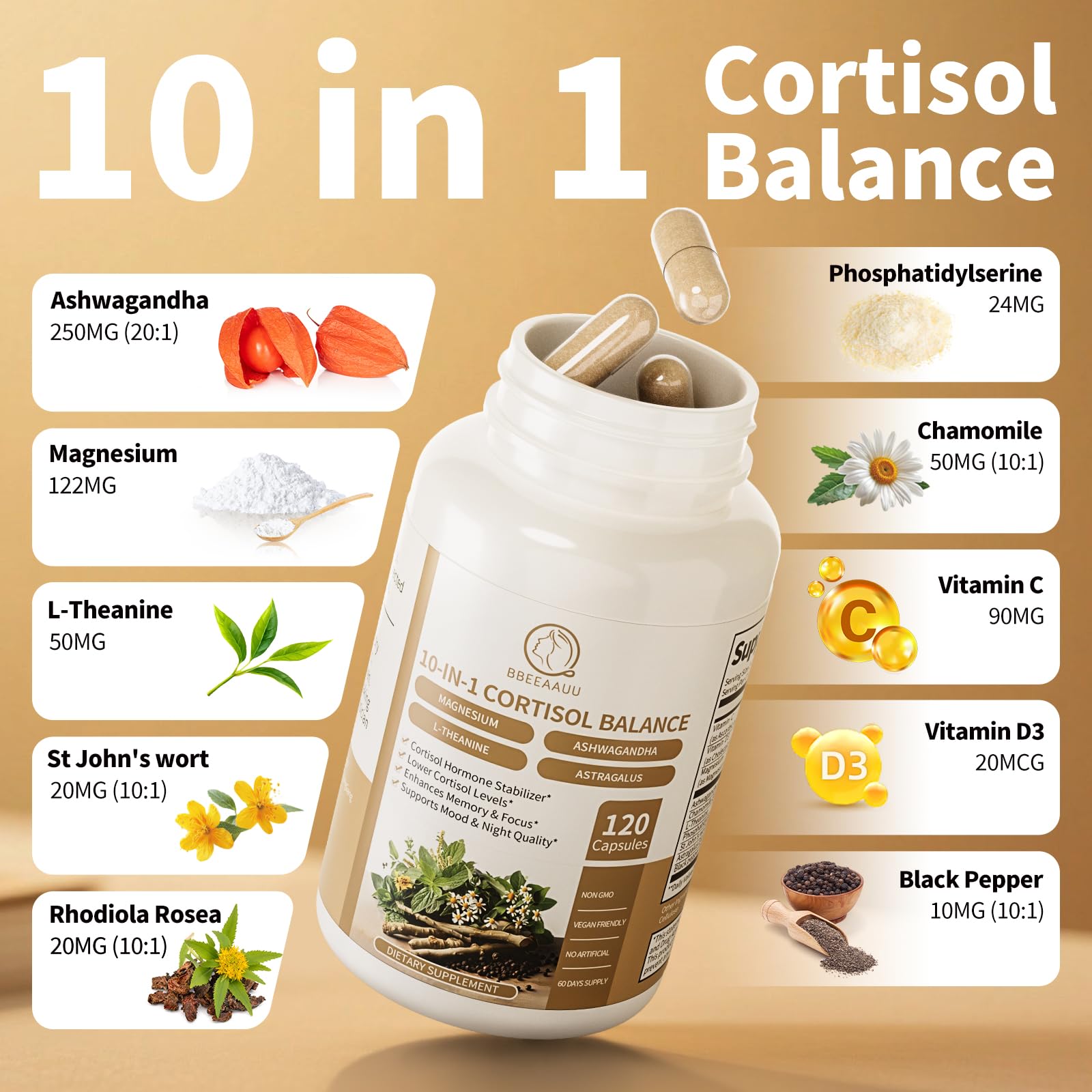 2 Pack Cortisol Supplements for Women & Men - 10-in-1 Cortisol Reducer Manager Detox with Ashwagandha, Magnesium - Lower High Cortisol Levels, Relaxation & Night Support, Non-GMO, 120 Capsules BBEEAAUUAu supplements