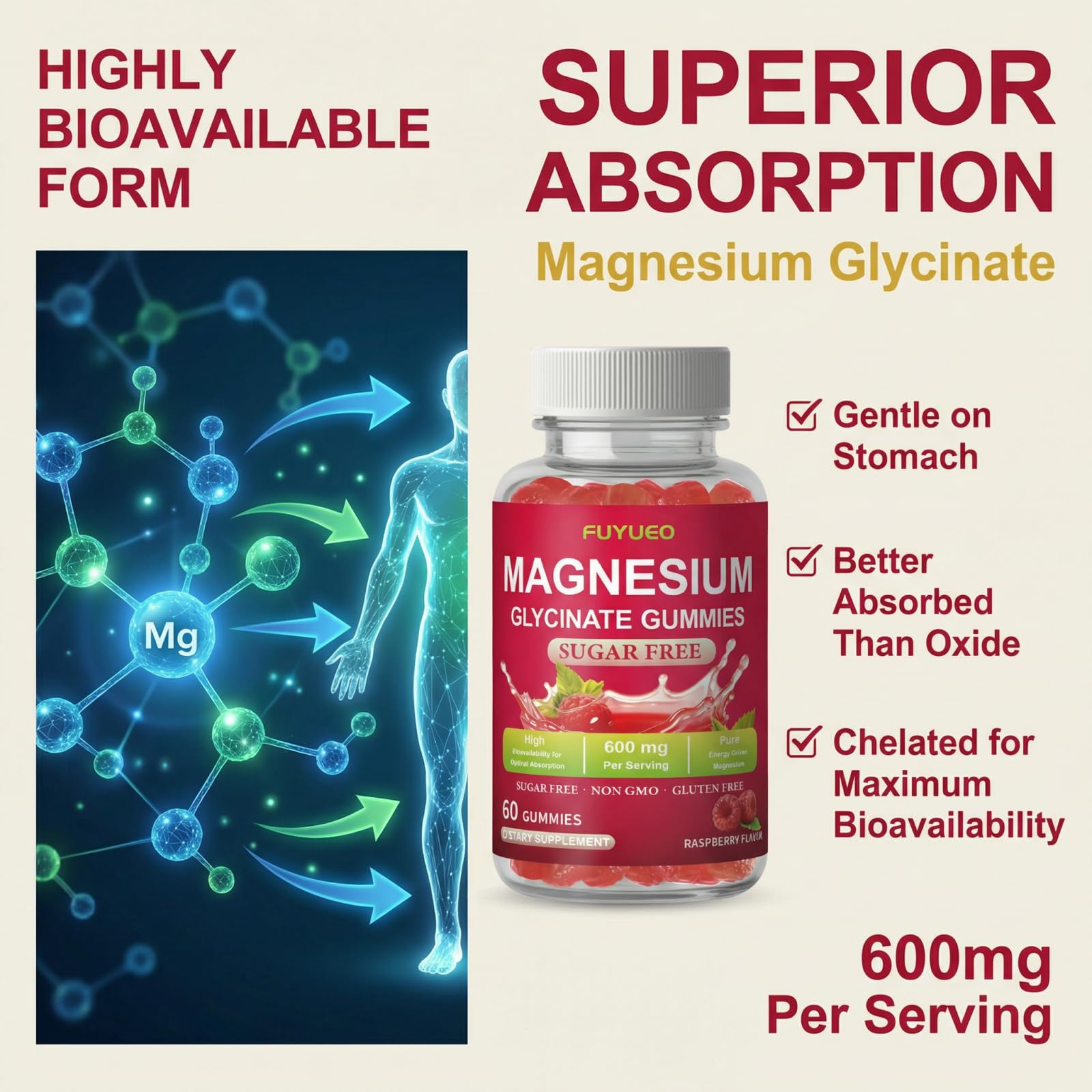 FUYUEO Magnesium Glycinate Gummies for Sleep & Relaxation, Sugar Free High Absorption Magnesium Supplement for Men & Women, Gentle on Stomach, Chewable, Raspberry, 60 Count (Pack of 1) FUYUEOAu supplements