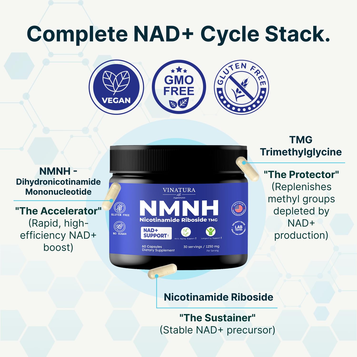 VINATURA NMNH (NMN Supplement Alternative) Nicotinamide Riboside & TMG - NAD Supplement for Anti-Aging - 60 Capsules VINATURAAu supplements