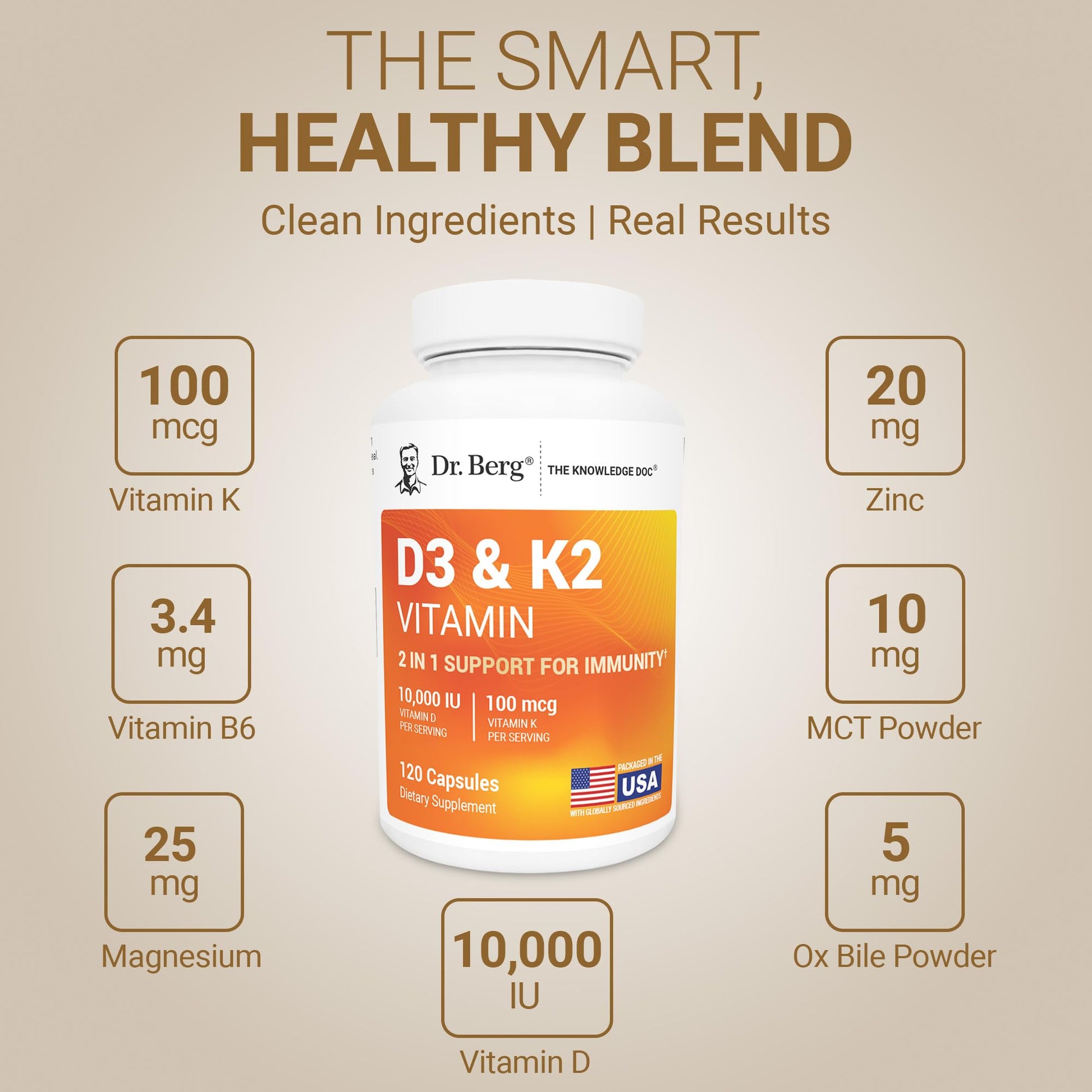 Dr. Berg Vitamin D3 & K2 10,000 IU + MK-7 – 120 Capsules – Immune, Bone & Heart Support* Supplement w/Magnesium, Zinc, B6 – 4X Lab-Tested – No Fillers – Non-GMO, cGMP, Formulated in USA Dr. Berg NutritionalsAu supplements
