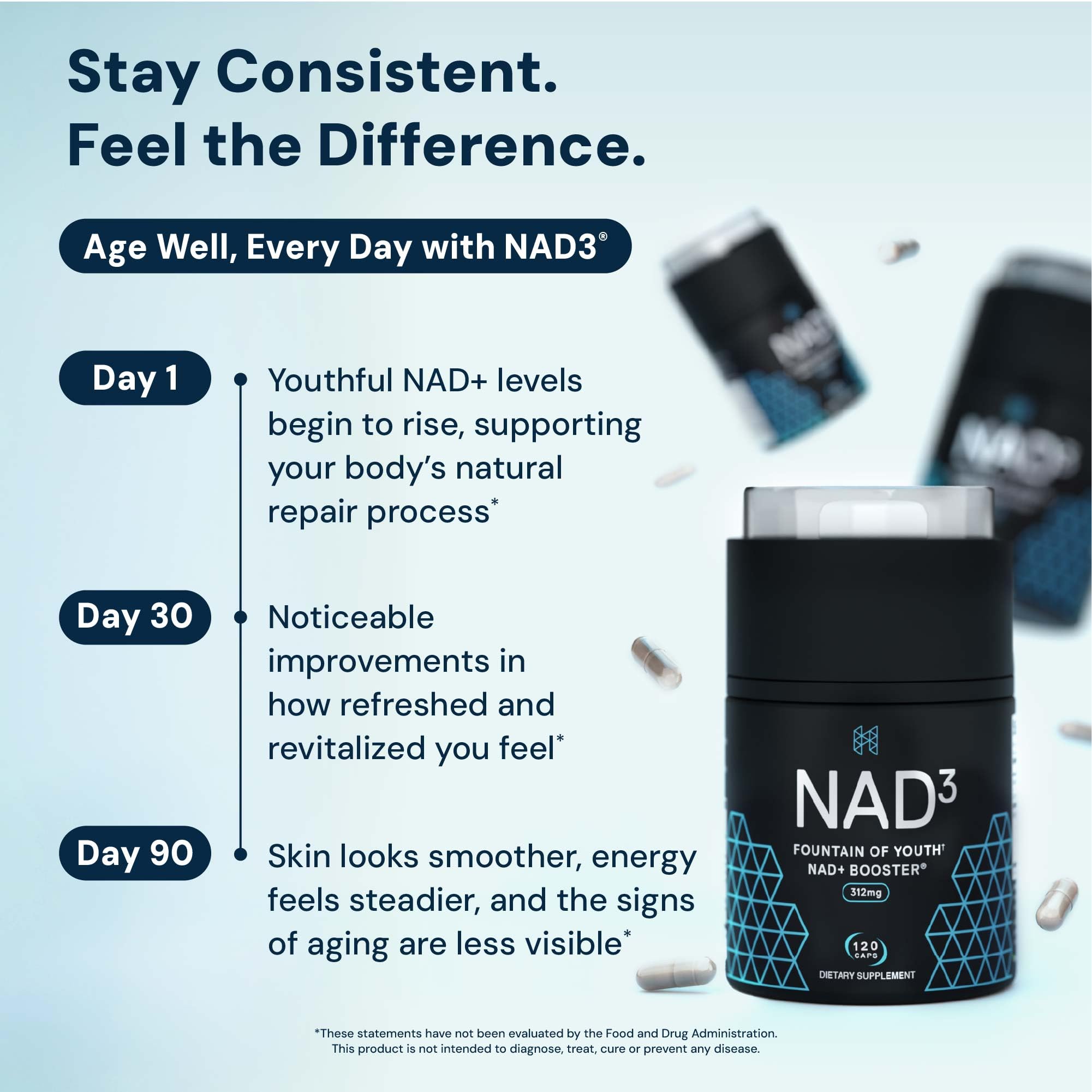 HPN NAD3 Clinical NAD+ Booster, Cellular Health & Natural Energy - NAD Supplement for Healthy Aging, Metabolic Support, NRF2 & Longevity, Nicotinamide Riboside & NMN Alternative, 120ct, 60-Day Supply HPNAu supplements