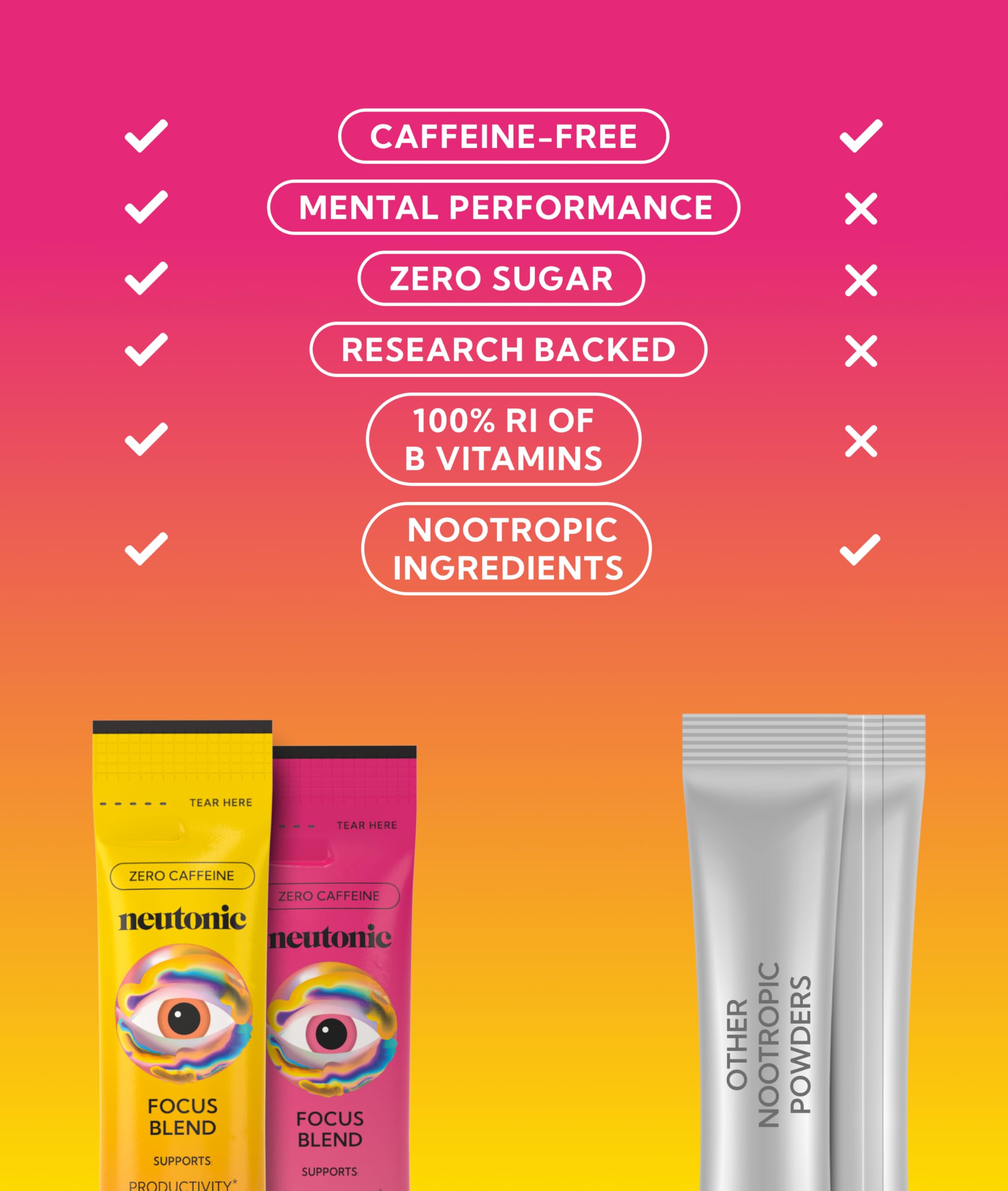 Neutonic Nootropic Focus Blend Powder | Peach Mango & Wild Berry 32 Sticks | Caffeine Free, Zero Sugar | Support Memory, Mental Clarity, Cognitive Function | Boost Focus, Energy, Brain Health NeutonicAu supplements