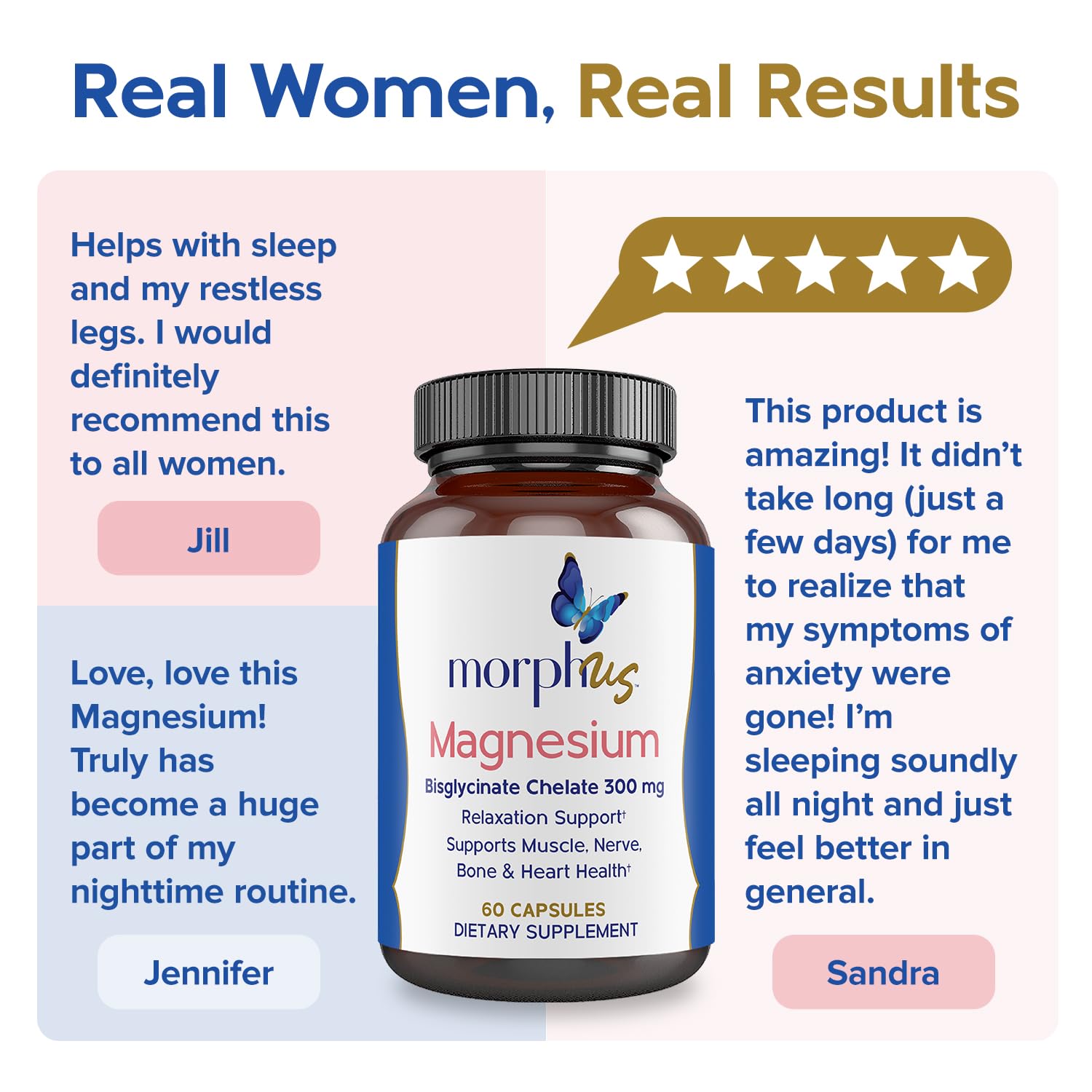 Morphus Magnesium Bisglycinate Chelate 300mg Supplement | 60 Capsules | Helps Women with Perimenopause & Menopause Symptoms | Restful Sleep, De-Stress, Relaxes Muscles & Nerves | Fast Absorption MORPHUSAu supplements