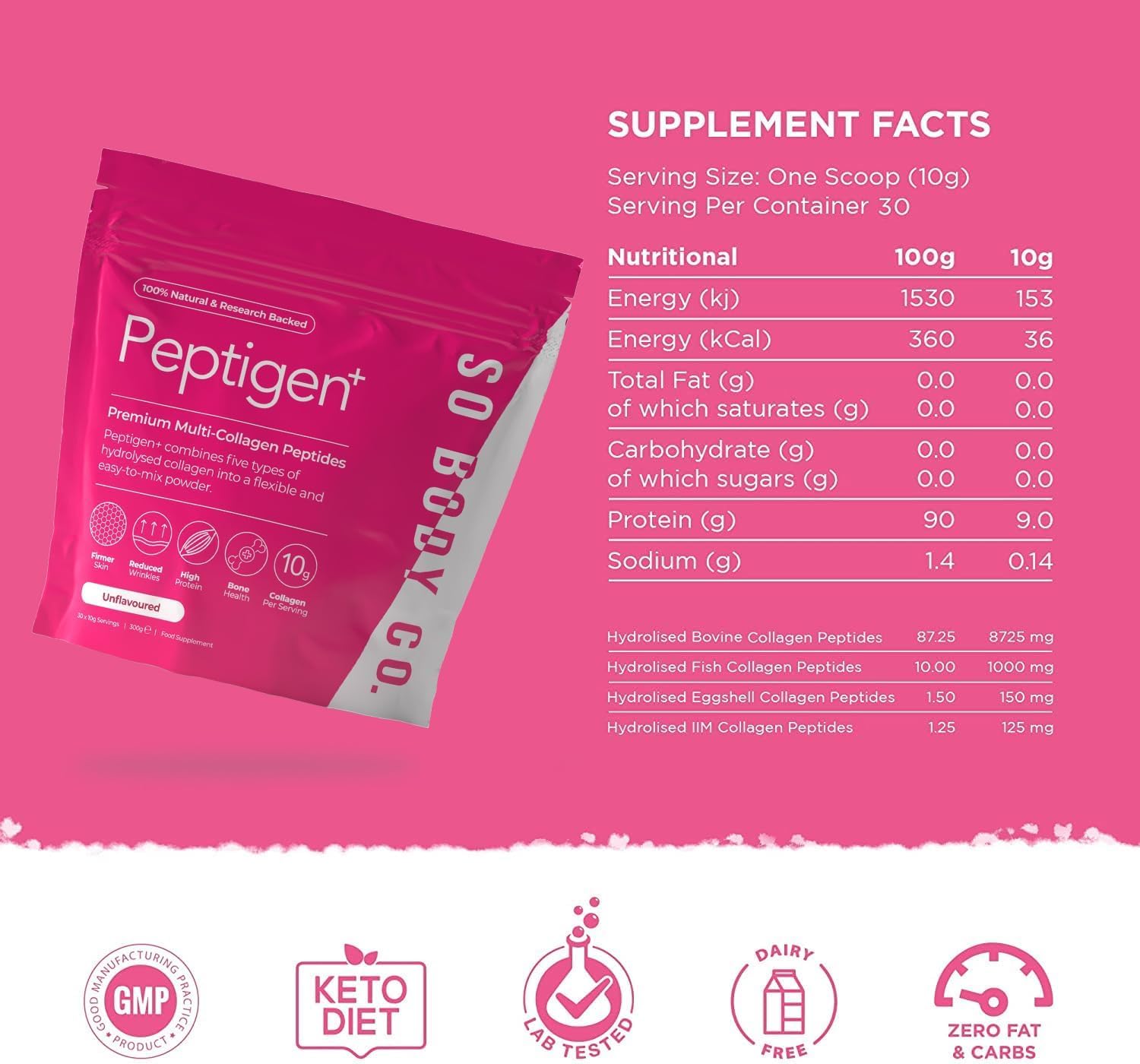 SoBodyCo Premium Collagen Supplement, Unique 5 Types of Collagen Powder, 300000mg, Collagen Peptides, Collagen So Body CoAu supplements