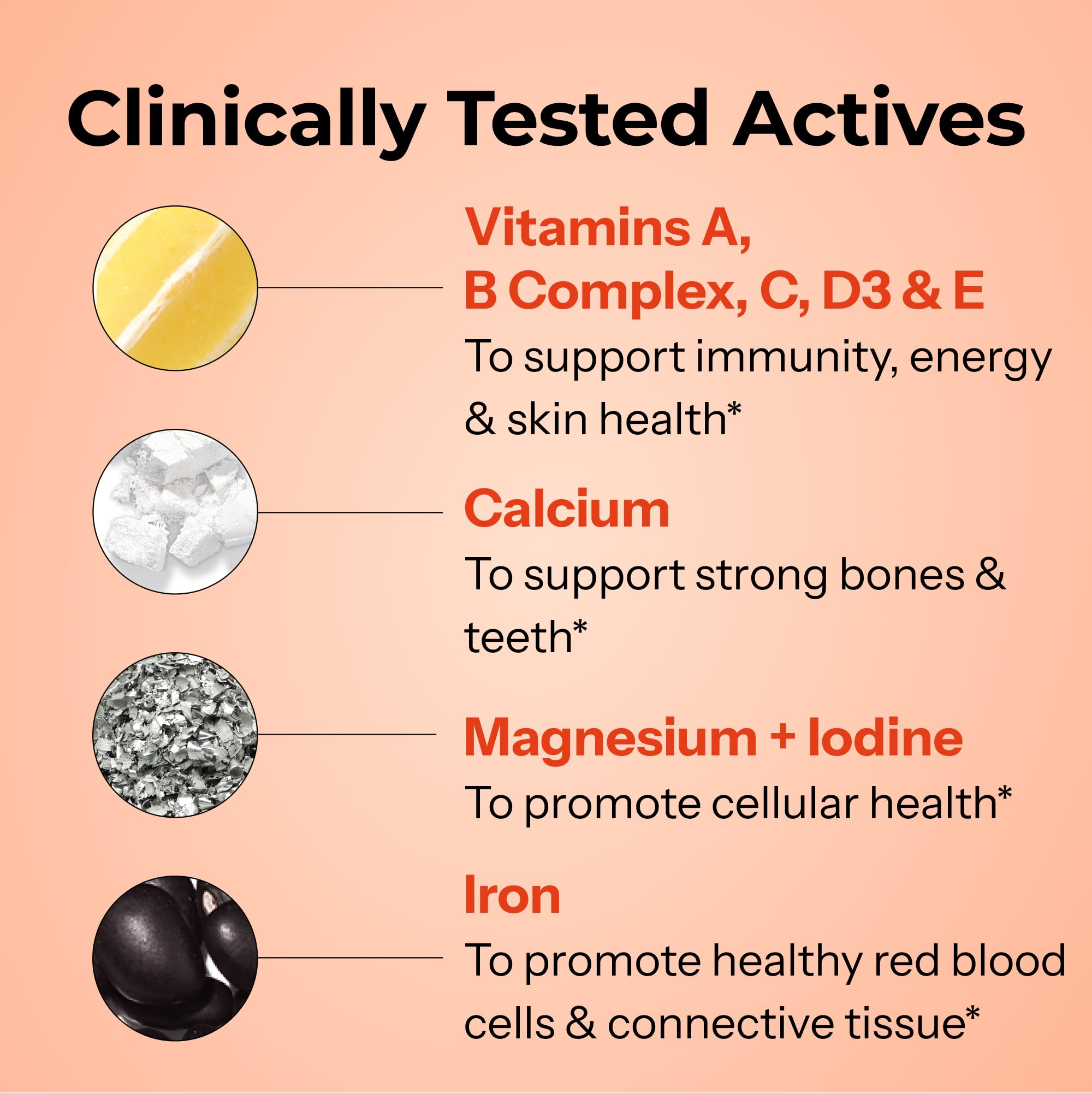 HUM Base Control Multivitamin for Women with Vitamin C, Iron, Biotin, Zinc, B Complex, Daily Women's Multivitamin, 22 Essential Vitamins & Minerals HUMUS supplements