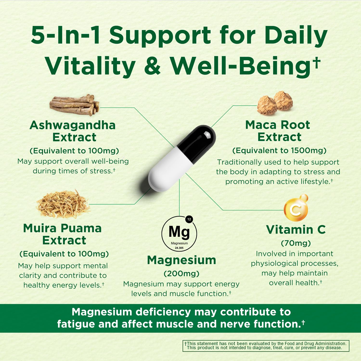 Caffeine Free Natural Energy Boost with Ashwagandha, Maca & Magnesium - Support Stress Relief, Focus & Mood - 60 Capsules by Innervis Nutrition INNERVISNUTRITIONAu supplements