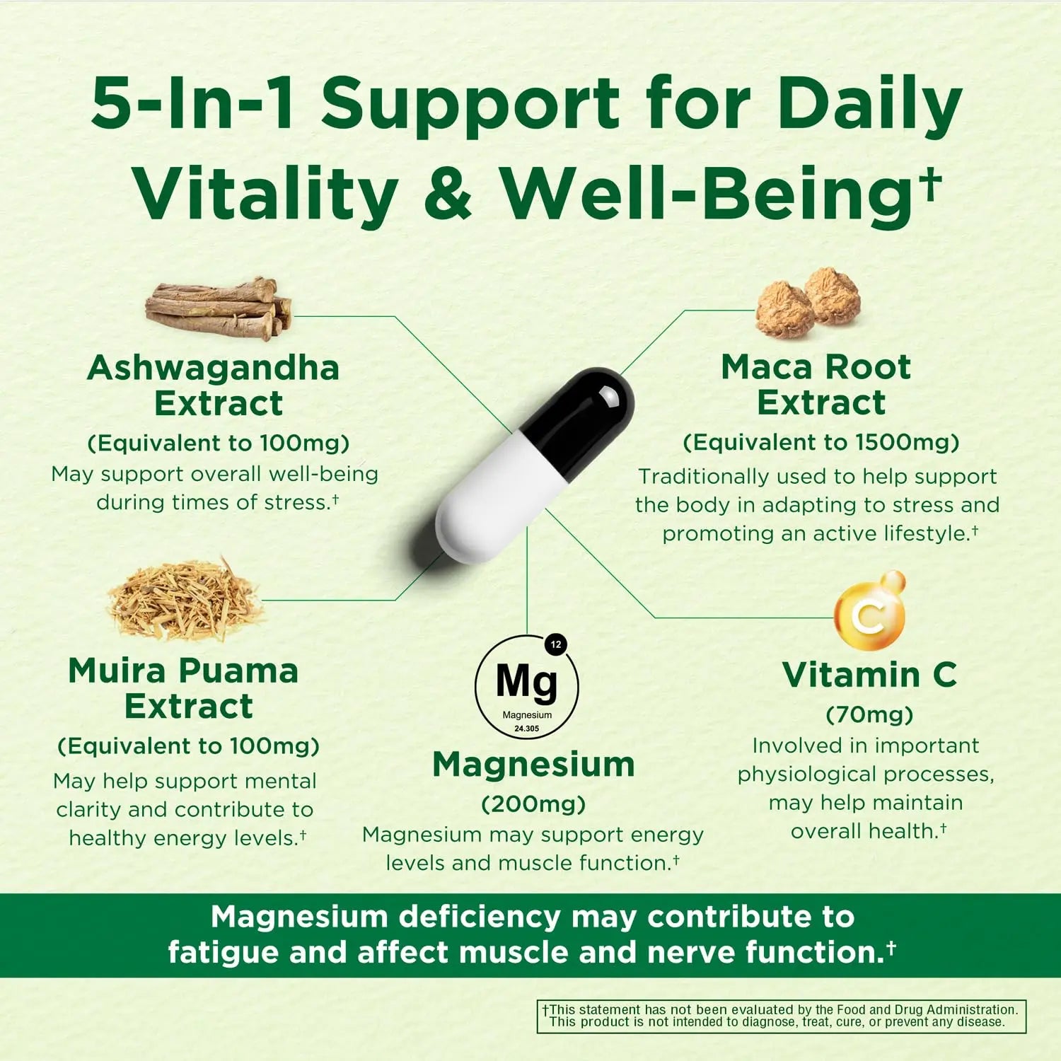 Caffeine Free Natural Energy Boost with Ashwagandha, Maca & Magnesium - Support Stress Relief, Focus & Mood - 60 Capsules by Innervis Nutrition INNERVISNUTRITIONnz supplements