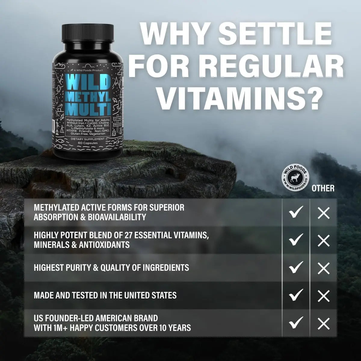 Wild Methylated Multivitamin for Women & Men | Daily Multi Vitamin | MTHFR Supplement Without Iron | Methylated B12, Folate, Vitamin C, A, K2, D, E Wild FoodsAu supplements