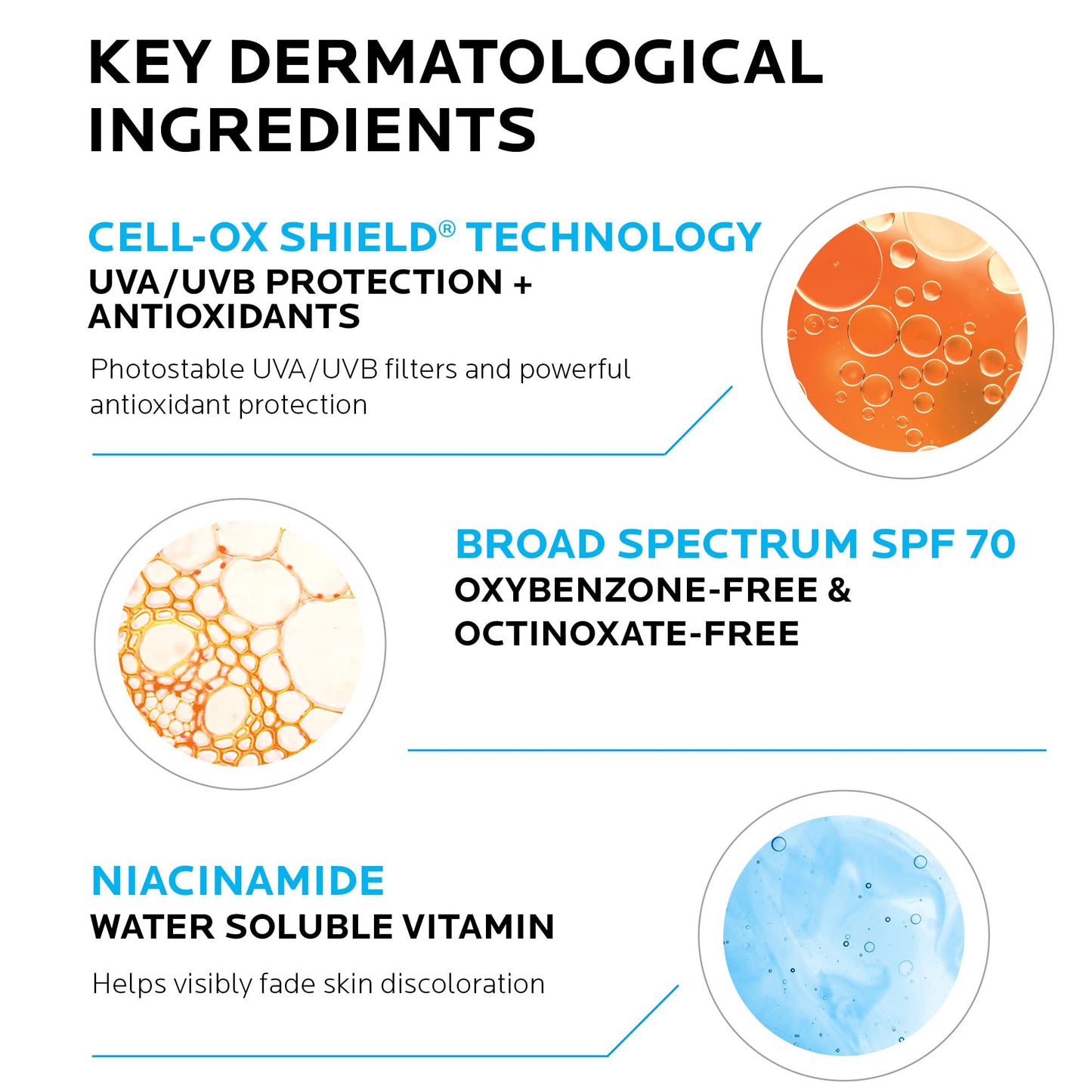 La Roche-Posay Anthelios UV Correct Sunscreen Moisturizer SPF 70, Daily Anti-Aging Face Moisturizer with Niacinamide La Roche-PosayUS supplements