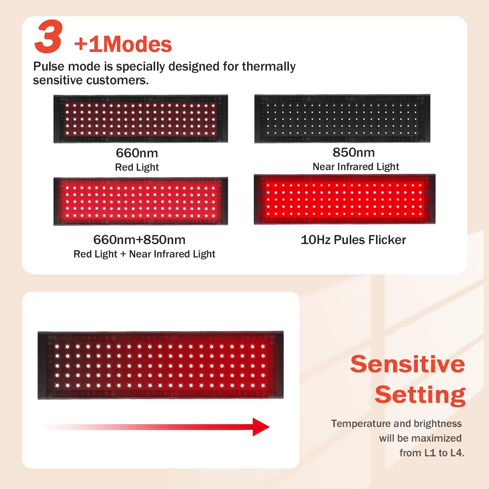 Red Light Therapy for Body, Infrared Light Therapy for Shoulder Waist Muscle Pain Relief GMOWNWAu supplements