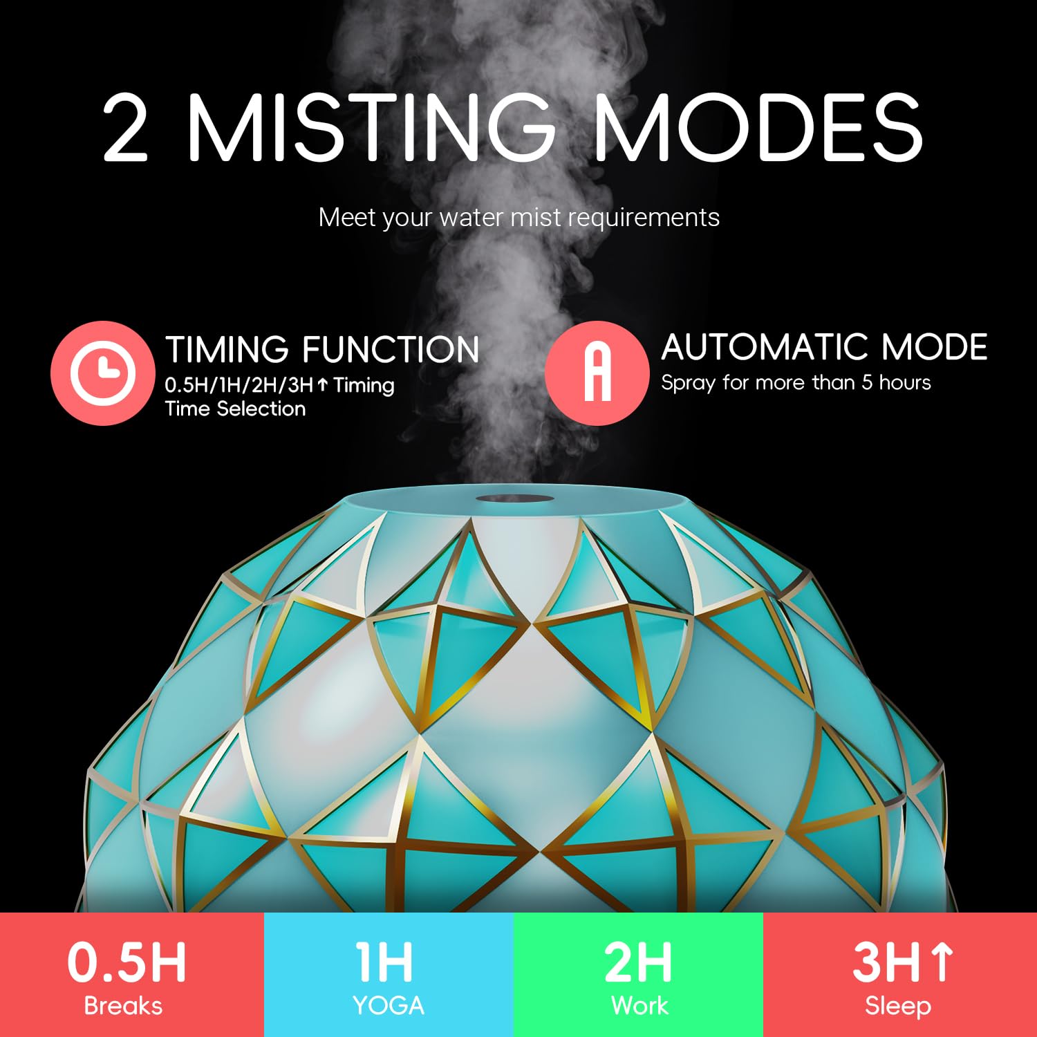 Youenkity Essential Oil Diffuser, Glass Ultrasonic Aromatherapy Diffuser with 7 Color LED Lights YOUENKITYAu supplements