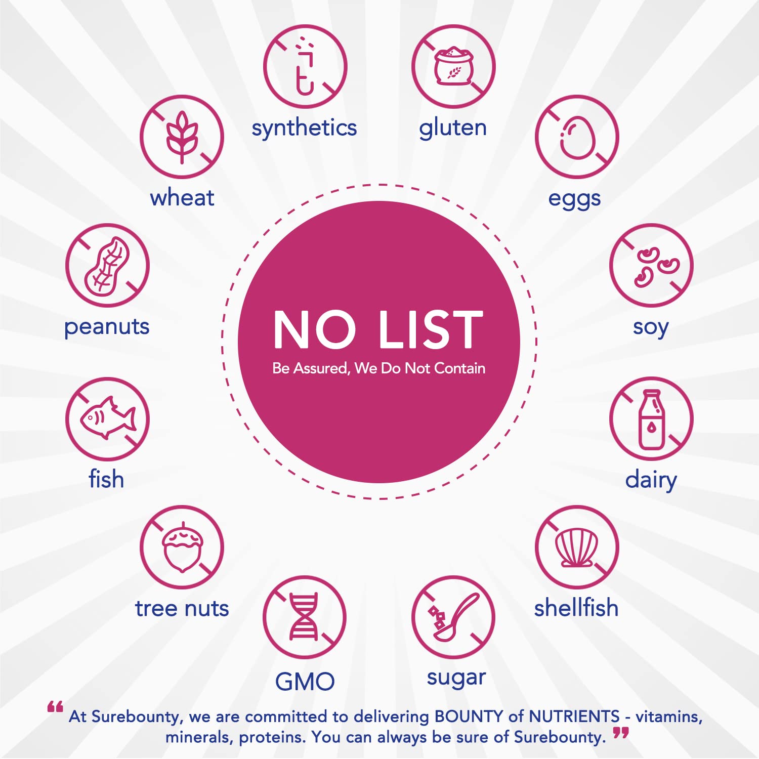 Surebounty Probiotics for Women, 120 Billion CFU 34 Strains, Prebiotics + Digestive Enzymes SurebountyAu supplements