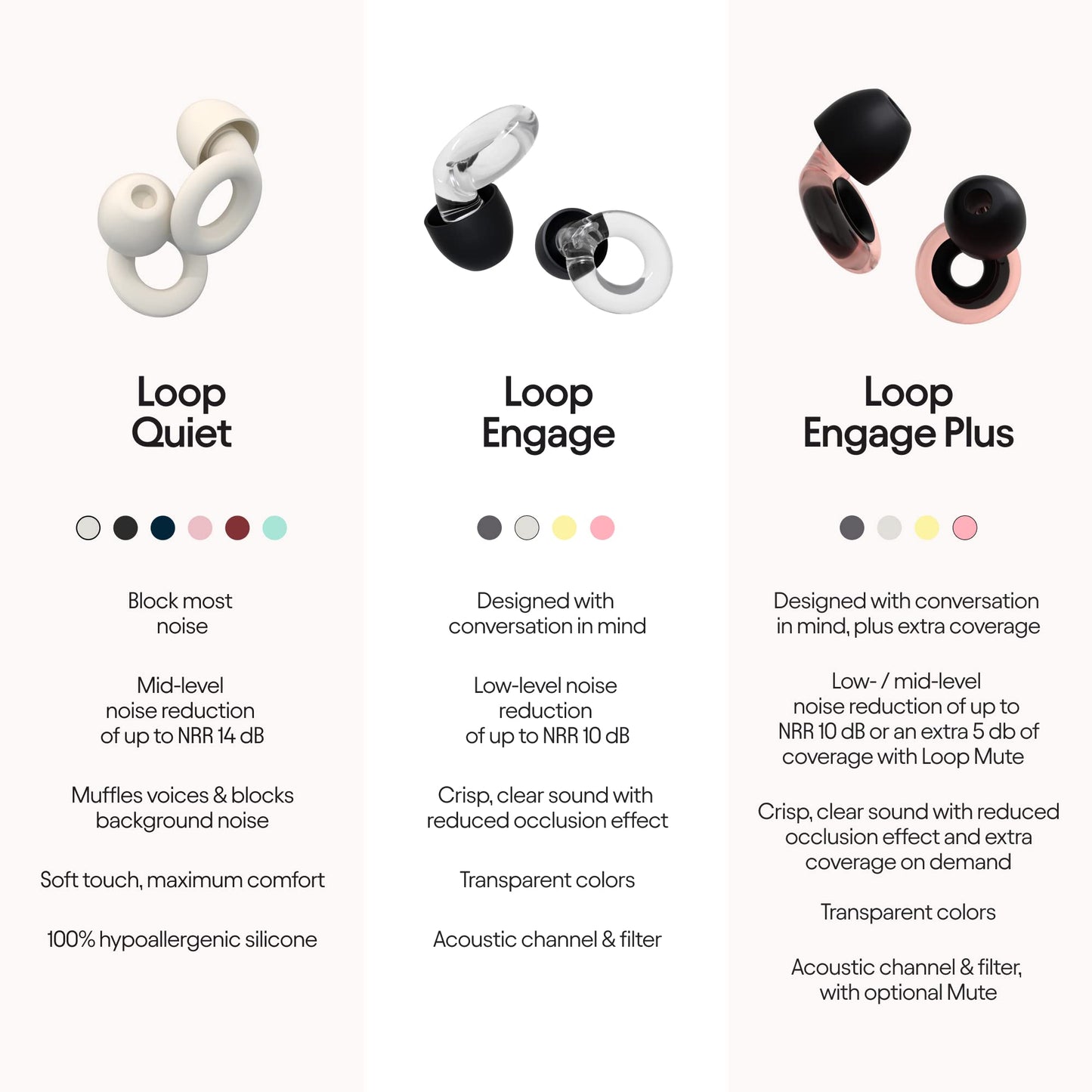 Loop Engage Earplugs for Conversation – Low-Level Noise Reduction LoopUS supplements