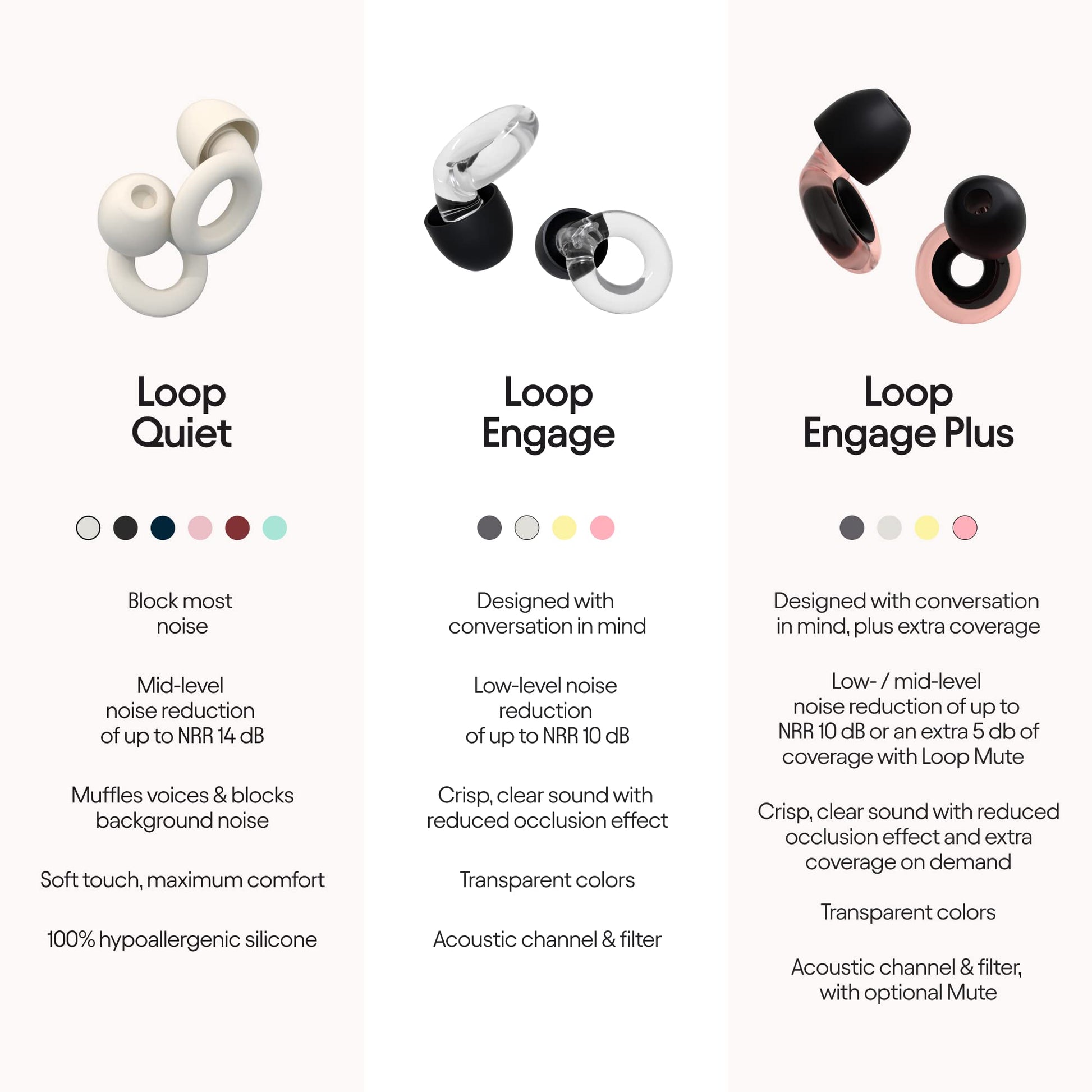 Loop Engage Earplugs for Conversation – Low-Level Noise Reduction LoopUS supplements