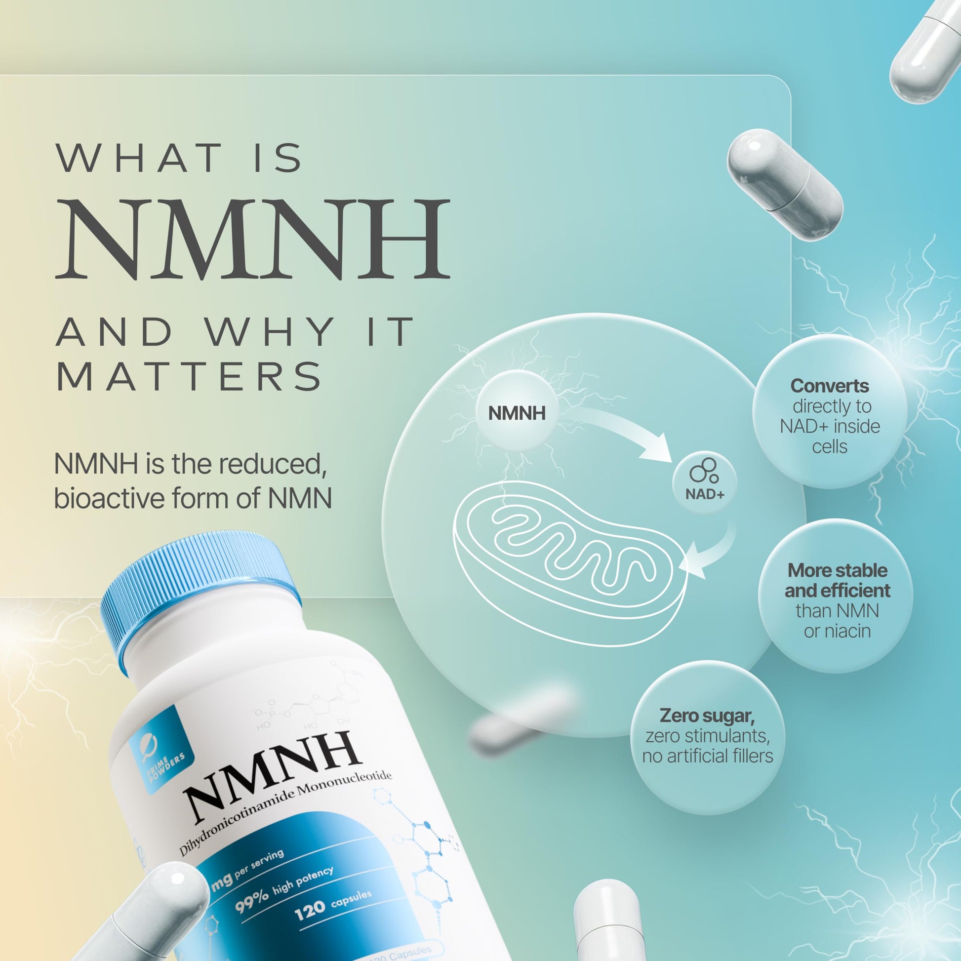 Prime Powders NMNH: Dihydronicotinamide Mononucleotide (120 Capsules) NAD+ Support NR NAD Supplement Prime PowdersAu supplements