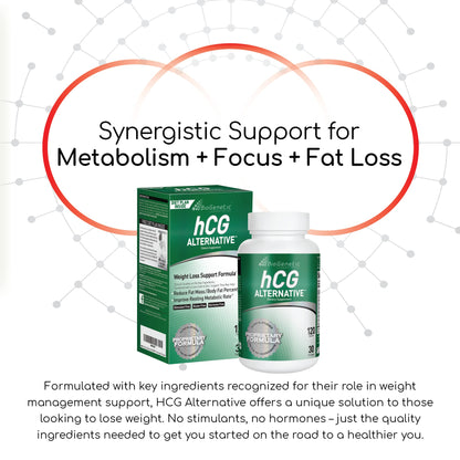 BioGenetic Laboratories hCG Alternative - Weight Loss Pills and Fat Burner BioGenetic LaboratoriesUS supplements