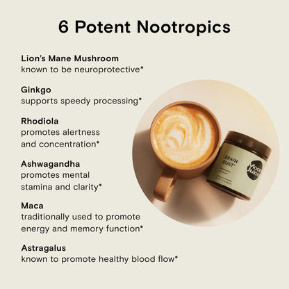Moon Juice Brain Dust - Adaptogenic Mushroom Supplement for Memory & Focus - Lion’s Mane, Ginkgo Biloba & Ashwagandha - Caffeine-Free, Vegan Brain Supplement - 1.5 oz Moon JuiceUS supplements