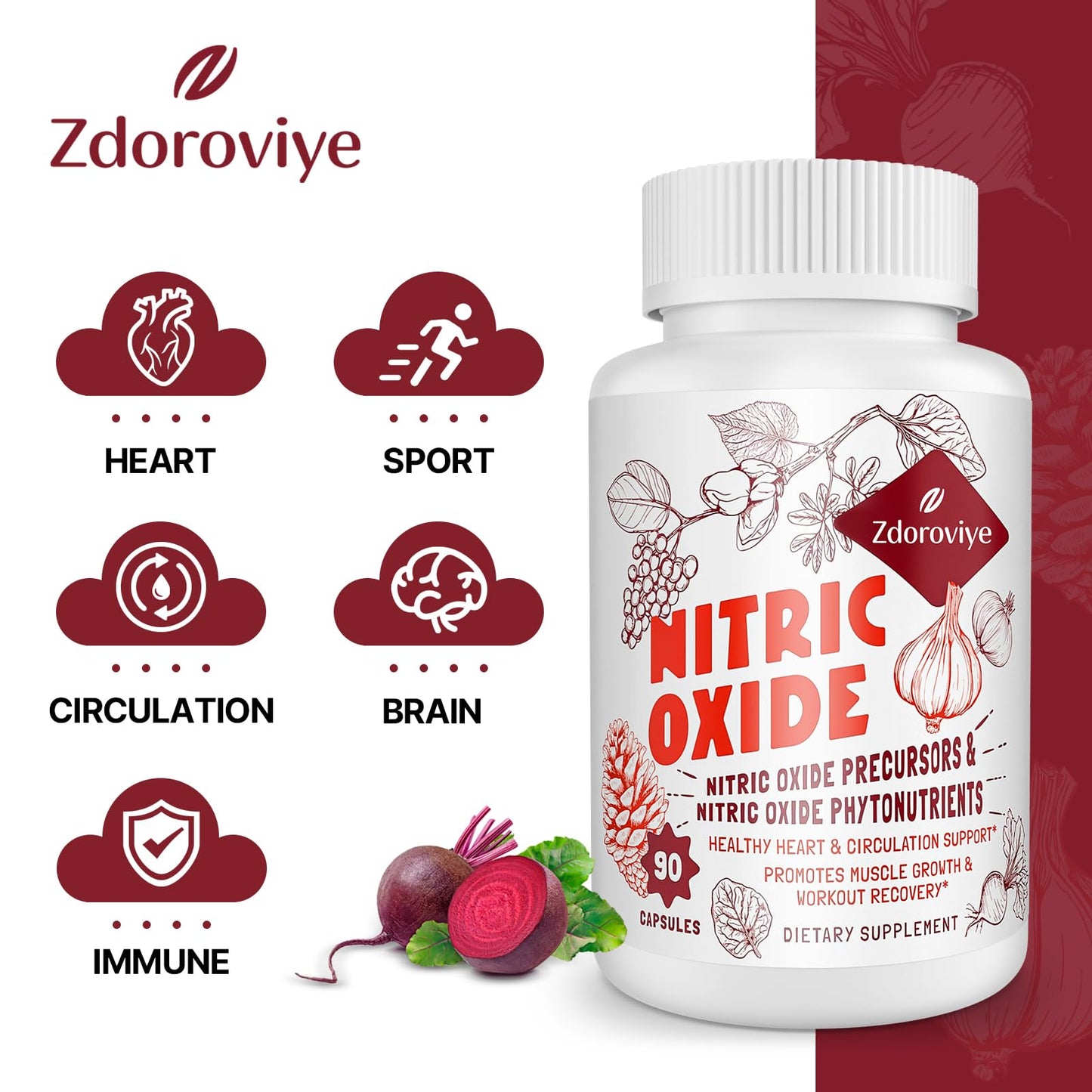 Zdoroviye Nitric Oxide Supplement for Men Women, Nitric Oxide Precursor & Nitric Oxide ZdoroviyeUS supplements