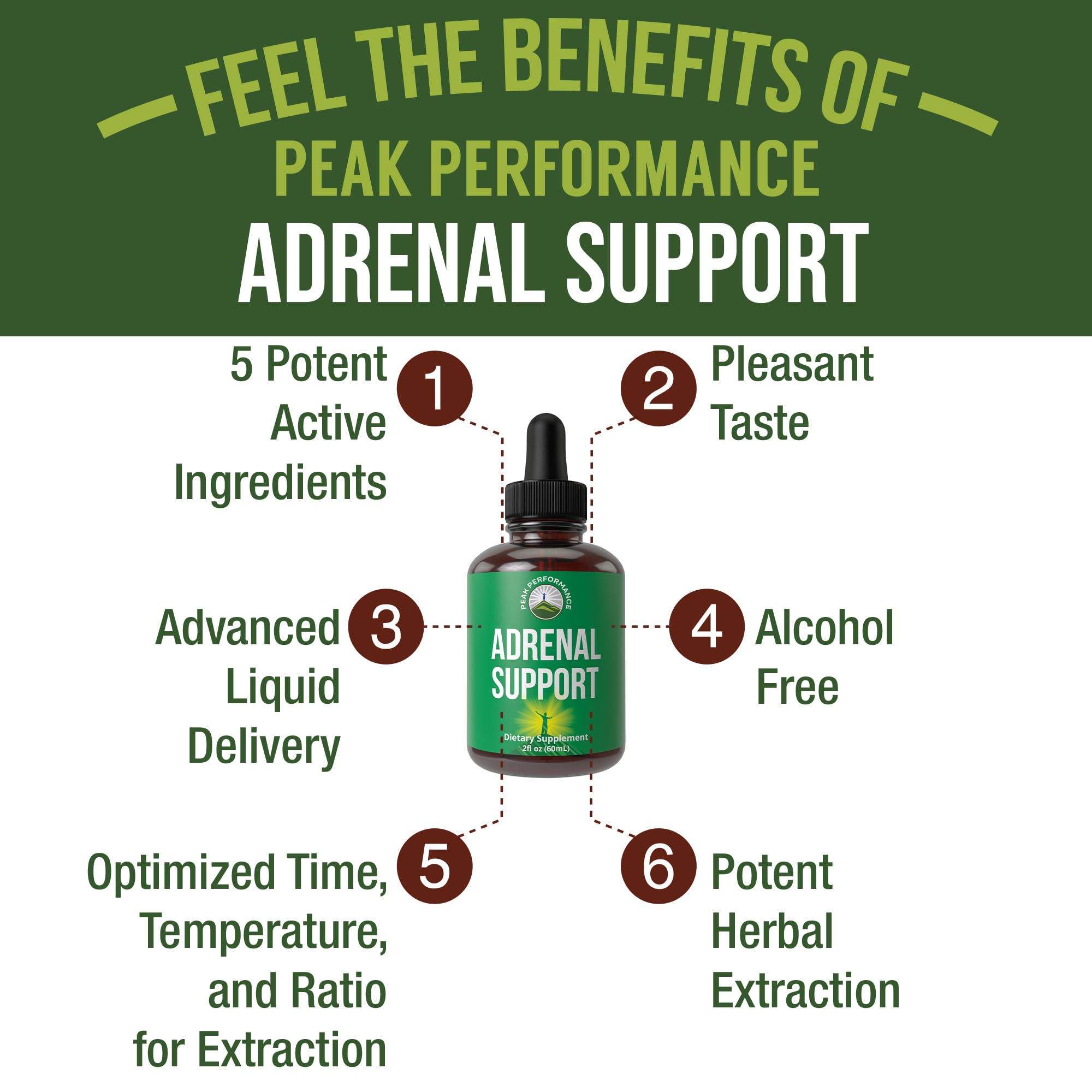 Peak Performance Adrenal Support Supplements to Restore Energy from Adrenal Fatigue. Liquid Drops Complex for Women and Men. Supports Healthy Cortisol Management. Supplement with Adaptogens Peak PerformanceAu supplements