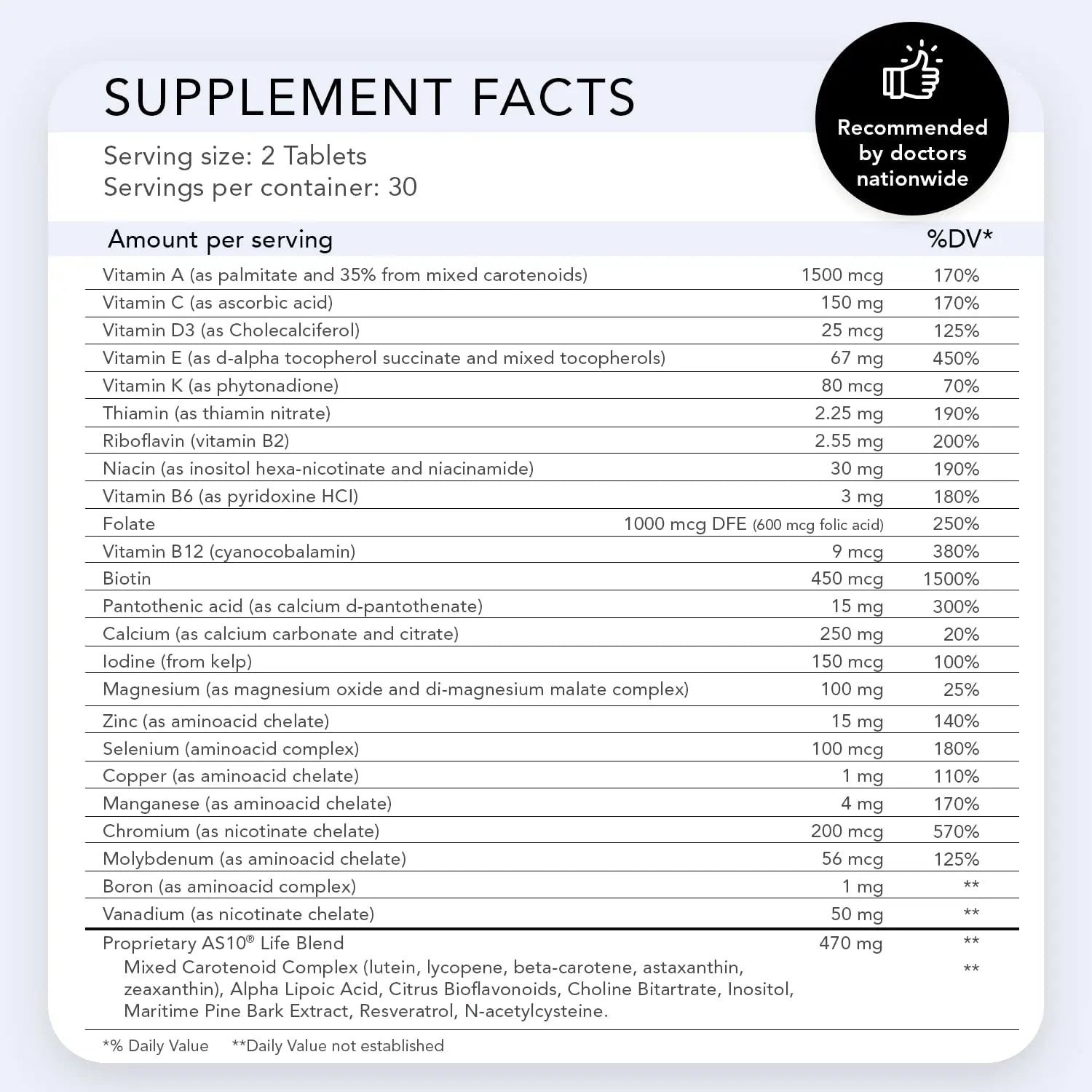 Nugevity AS 10® Life – Stress, Immune Support and Anti Aging Supplement - Multivitamin and Antioxidants Tablet, Resveratrol, Alpha Lipoic Acid NugevityAu supplements