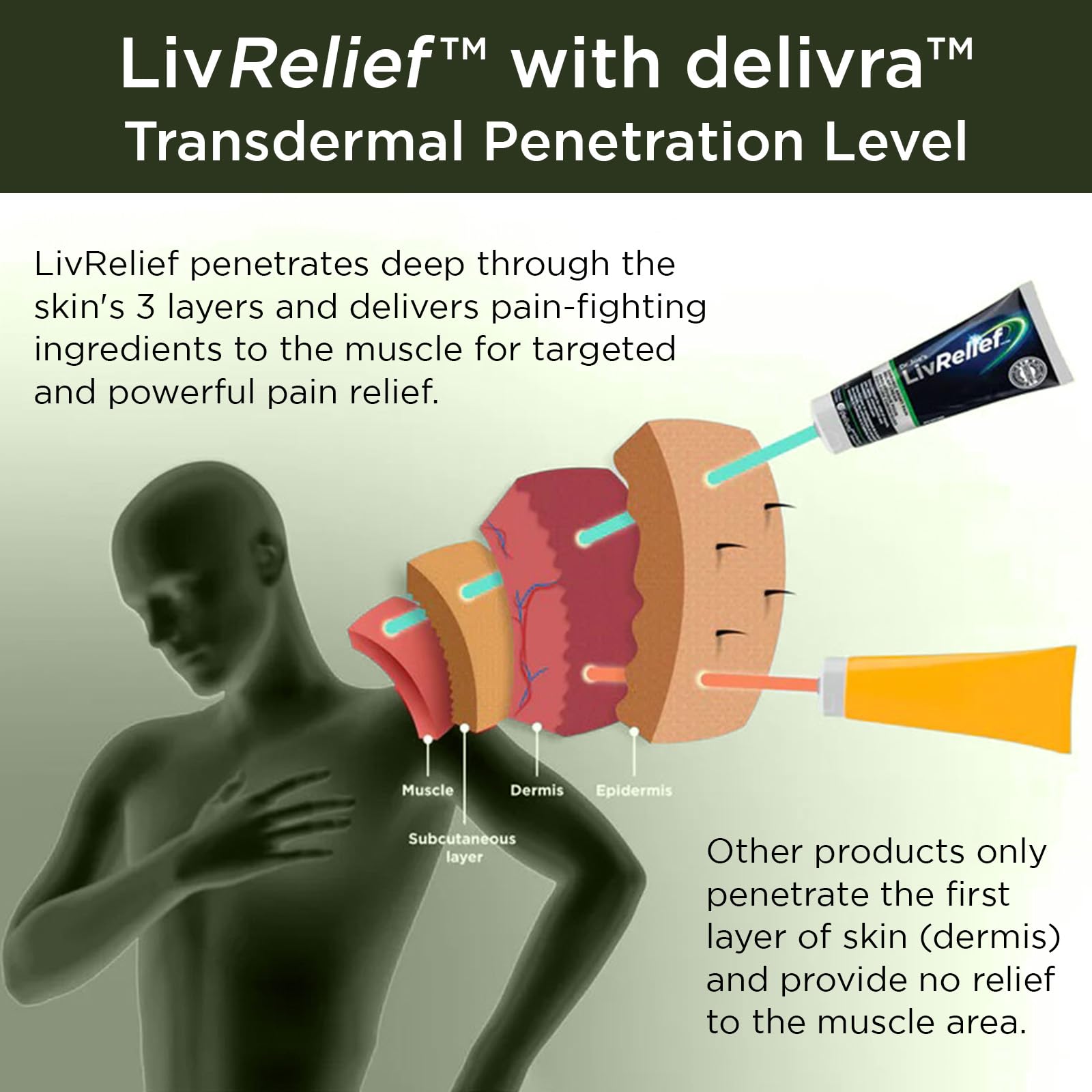 LivRelief Nerve Pain Relief Extra Strength - 50g LivReliefAu supplements