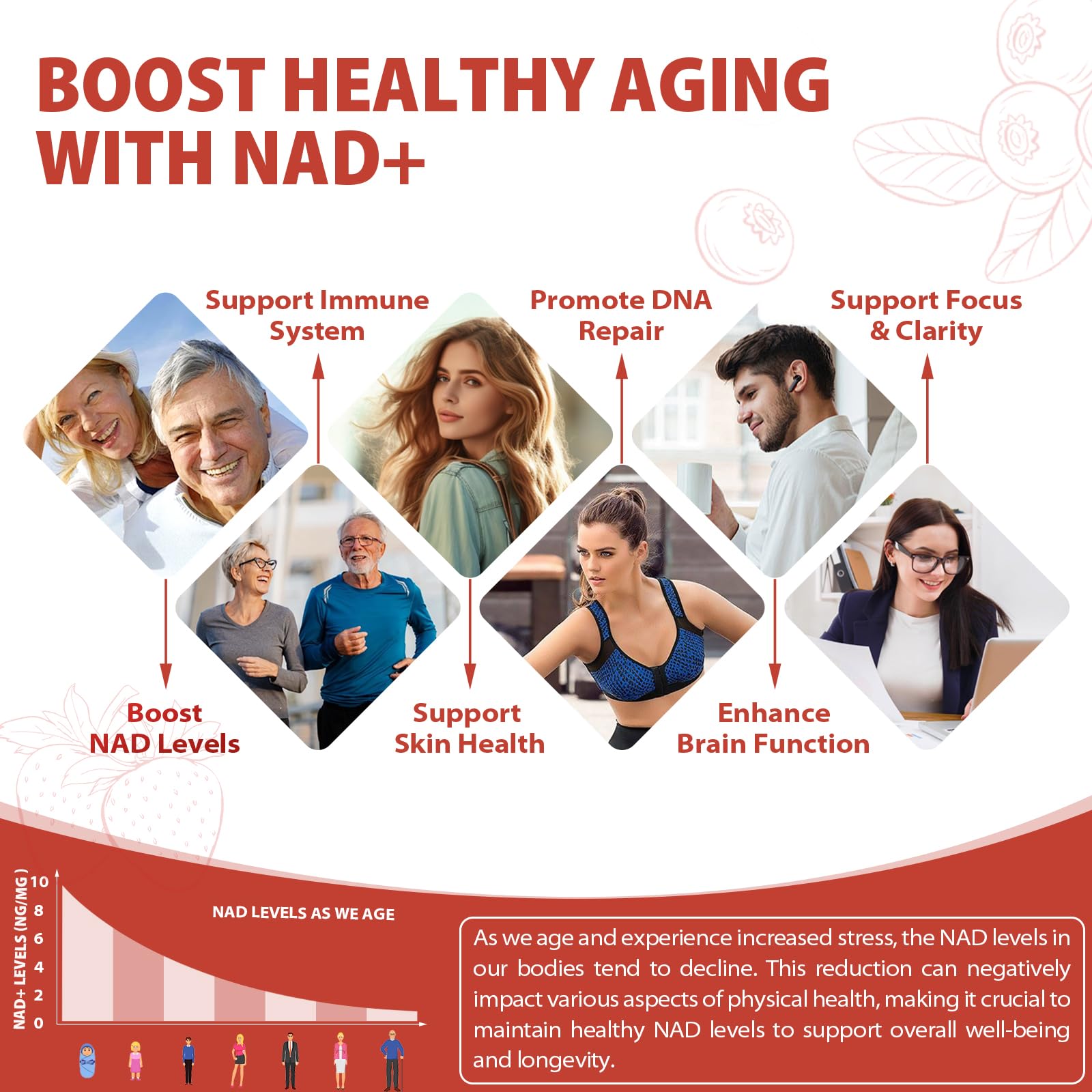 ZOROAHER 1000mg High-Potency NAD+ Liquid Supplement, Nicotinamide Riboside & Resveratrol with PQQ, Boosts Cellular Energy, Focus & Healthy Aging - 1 Pc ZOROAHERAu supplements