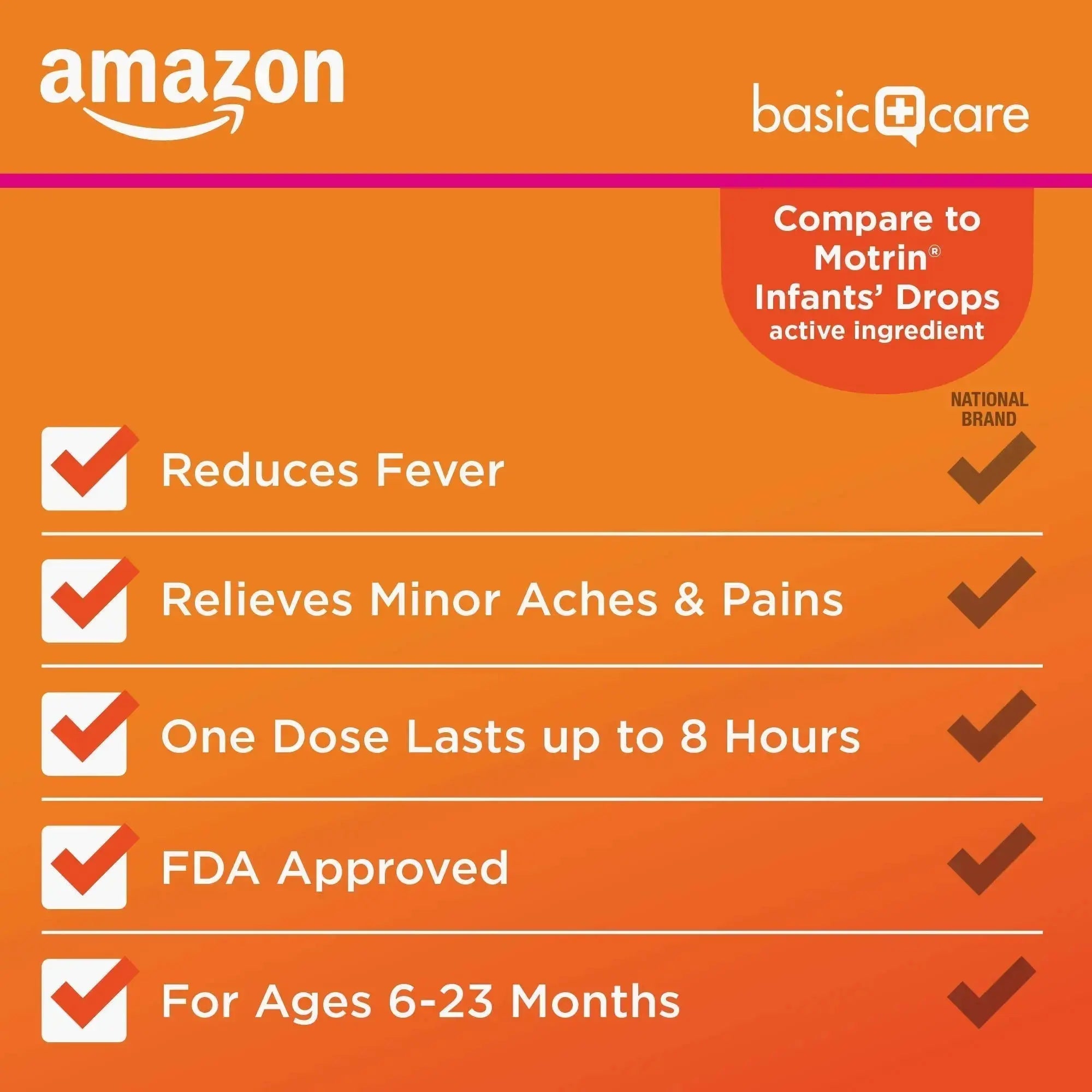Amazon Basic Care Infants' Ibuprofen Oral Suspension, Pain Reliever and Fever Reducer, 50 mg/1.25 mL, Berry Flavor Concentrated Drops, Dye-Free, 1 fl oz (Pack of 1) Amazon Basic CareAu supplements