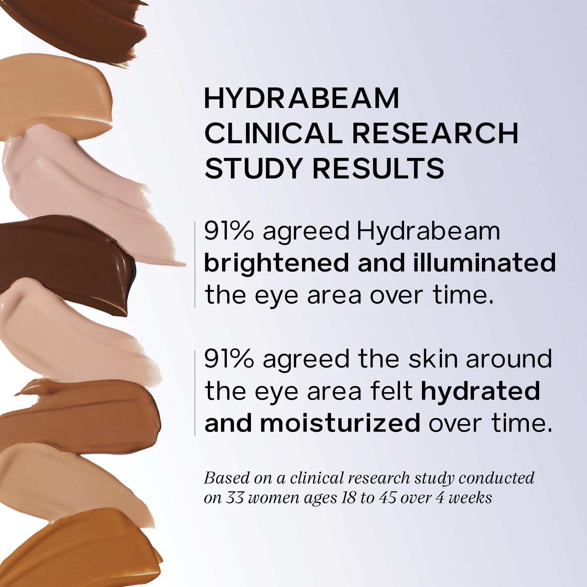 Saie Hydrabeam Under Eye Brightener - Sheer + Hydrating Concealer with Glycerin, Squalane + Cucumber Extract - Brightening Under Eye Concealer + Corrector for Even, Glowing Skin - Shade 6 (0.2 oz) SaieAu supplements