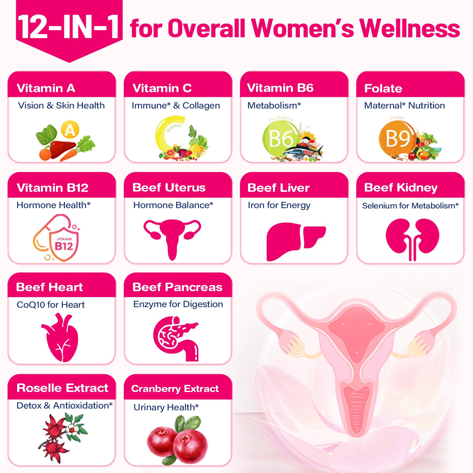 12-In-1 Beef Organ Supplement for Women - Beef Liver, Uterus, Kidney, Heart, Pancreas, 5 Vitamins & 2 Herbs, Hormone Balance, Menstruation, Energy, Immune - 100% Grass Fed, Pasture Raise - 120 Caps NassiouyAu supplements