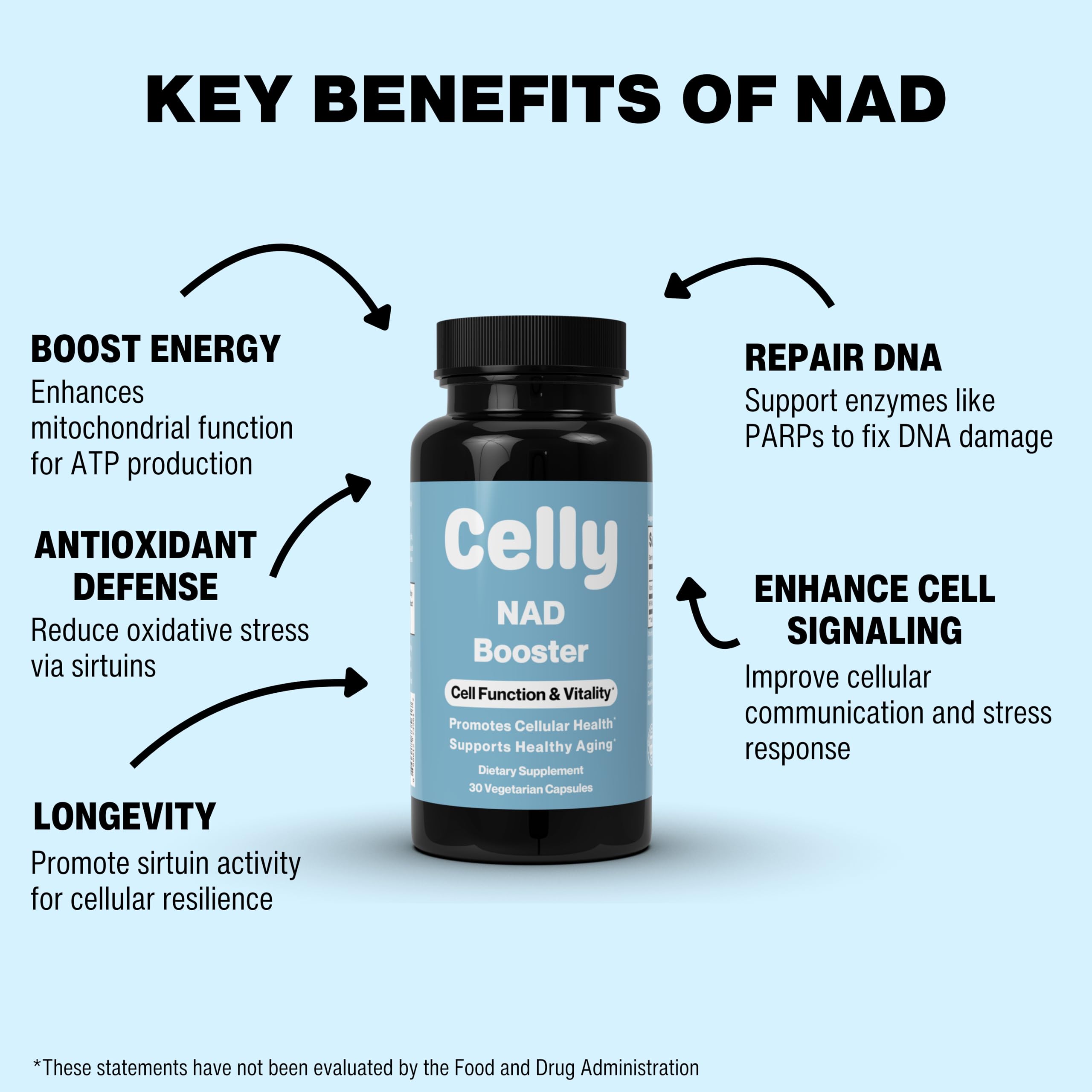 Celly NAD Booster | Longevity Supplement for Healthy Aging with NR (Nicotinamide Riboside) and Nicotinamide | Promotes Cell Function & Vitality | Non-GMO & 3rd Party Tested CellyAu supplements