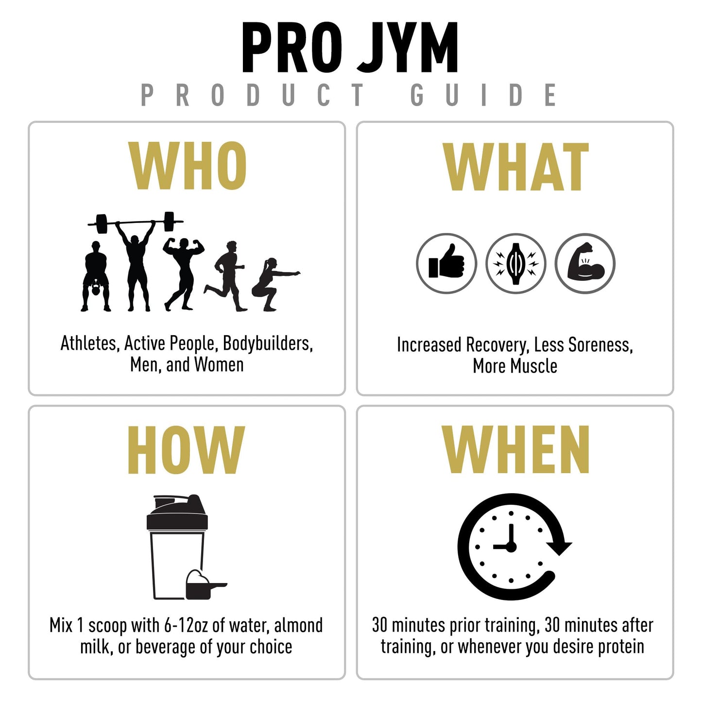 Pro JYM Protein Powder - Egg White, Milk, Whey Protein Isolates & Micellar Casein JYM Supplement ScienceUS supplements