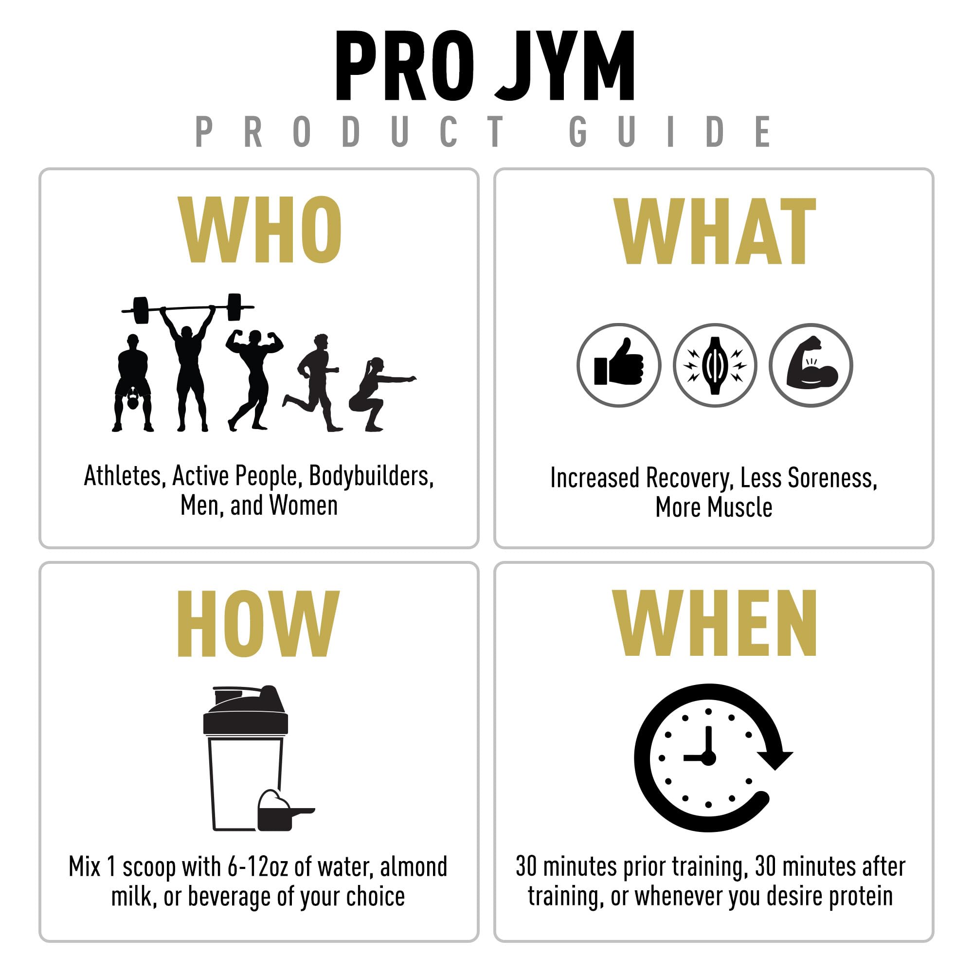 Pro JYM Protein Powder - Egg White, Milk, Whey Protein Isolates & Micellar Casein JYM Supplement ScienceUS supplements