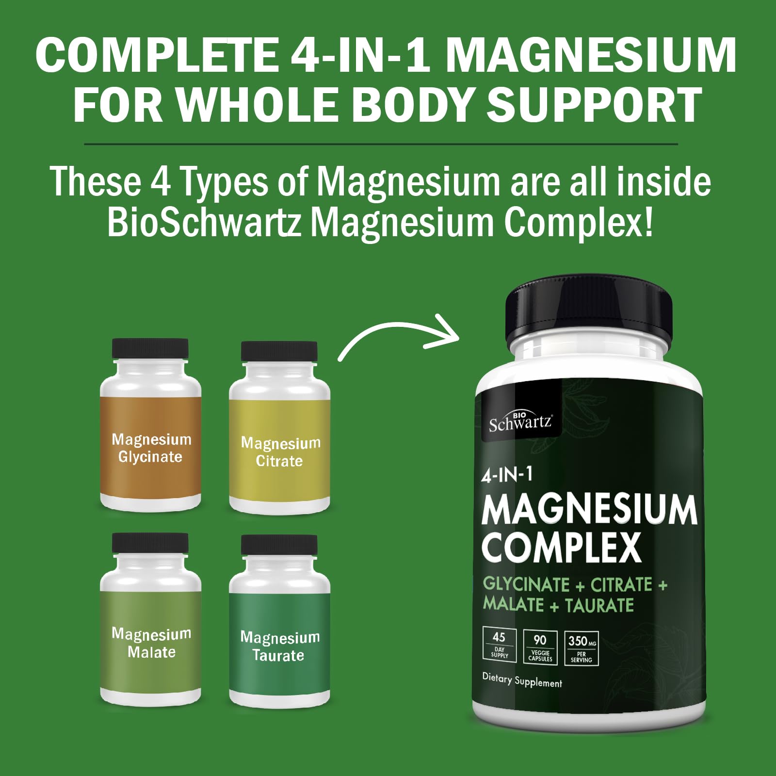 BioSchwartz Magnesium Complex Supplement (90 Capsules) 350mg Magnesium Glycinate Citrate Malate and Taurate Per Serving for Healthy Nerves Muscles Heart Sleep Support (Vegan, Gluten-Free, Non-GMO) BioSchwartzAu supplements