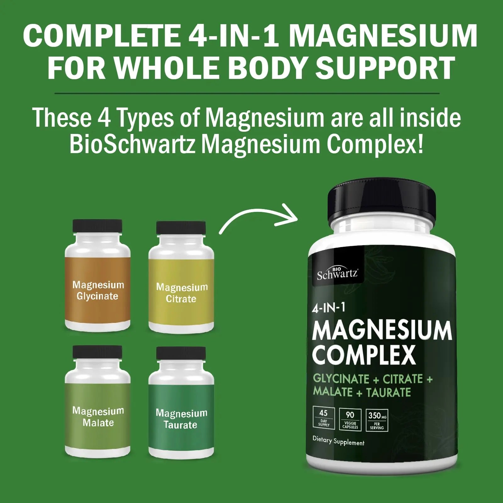BioSchwartz Magnesium Complex Supplement (90 Capsules) 350mg Magnesium Glycinate Citrate Malate and Taurate Per Serving for Healthy Nerves Muscles Heart Sleep Support (Vegan, Gluten-Free, Non-GMO) BioSchwartznz supplements