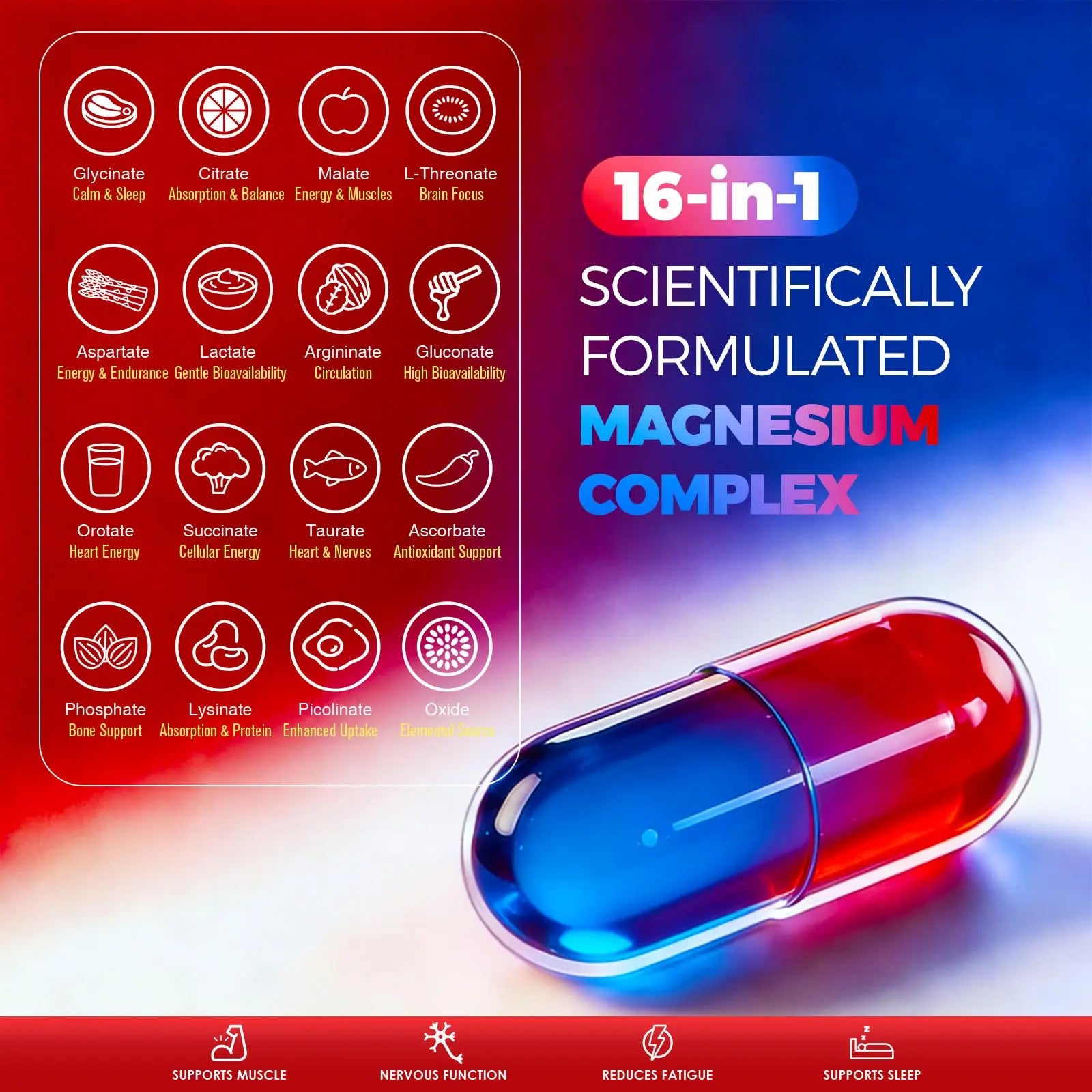 16 in 1 Magnesium Complex, 1000mg Magnesium Complex Supplement for Women with Magnesium Glycinate, Citrate, Orotate, L-Threonate, Malate, Third-Party Tested, Easy-Swallow Vegan Capsules PeakVigornz supplements