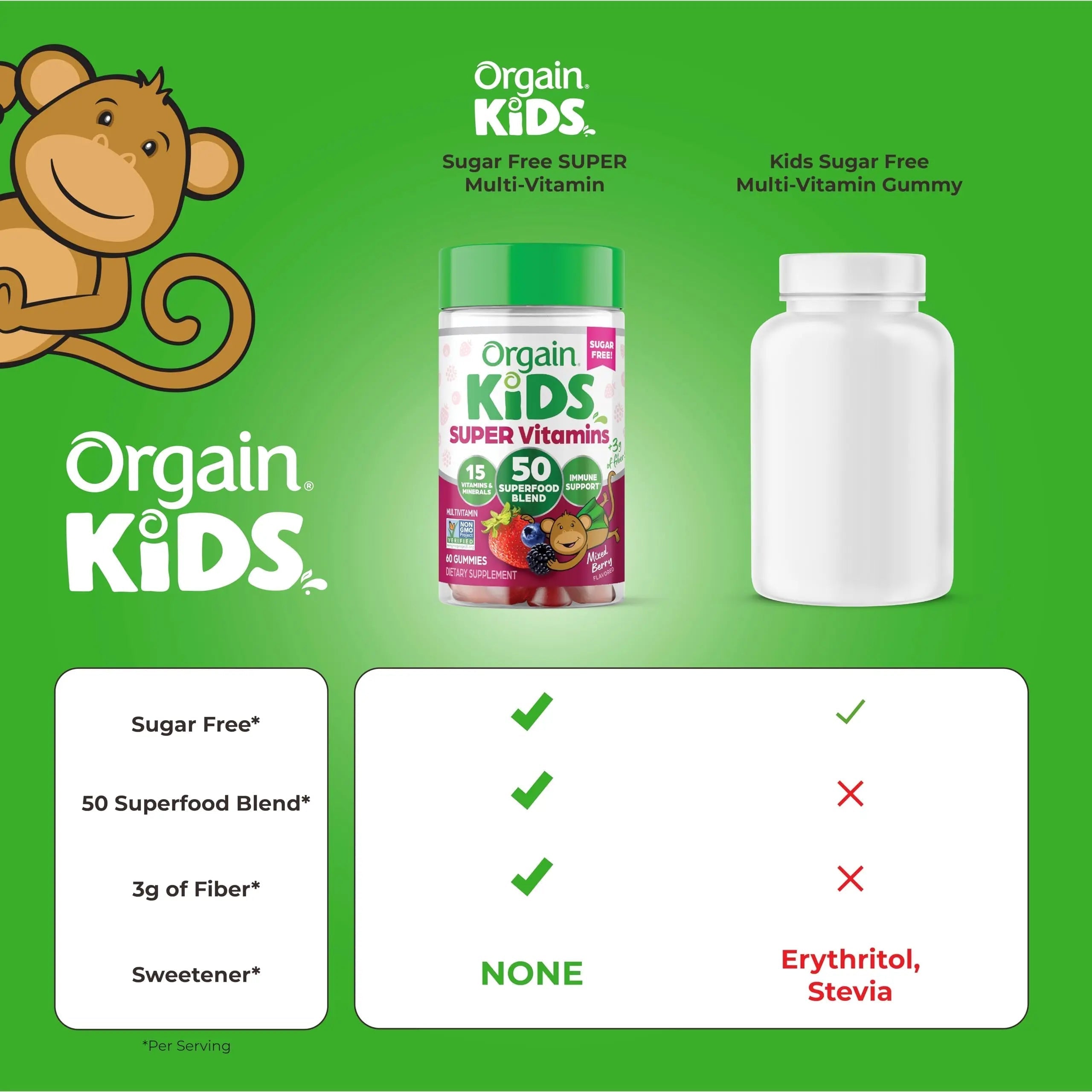 Orgain Kids Sugar Free Multivitamin Gummies, Vegan & Plant Based, 50 Superfoods, 15 Vitamins and Minerals, Immune Support and 3g of Fiber OrgainAu supplements