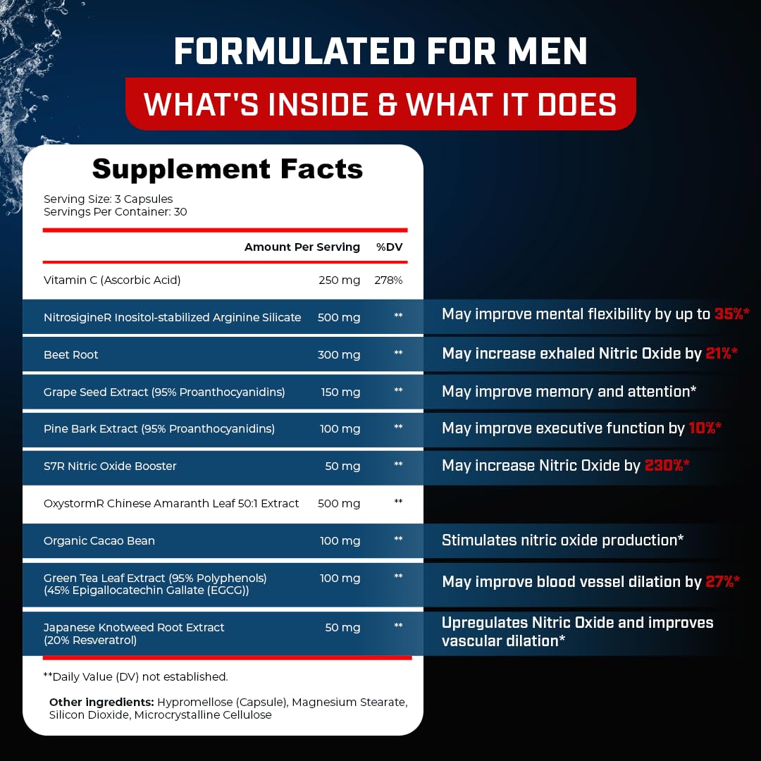 Sheer Strength Labs Nitric Oxide Supplement for Men - Clinically Tested for Pumps & Blood Flow - 270% More Nitric Oxide - Nitrosigine Supplement, S7 & Beetroot - Made in USA - 90 Capsules Sheer Strength LabsAu supplements