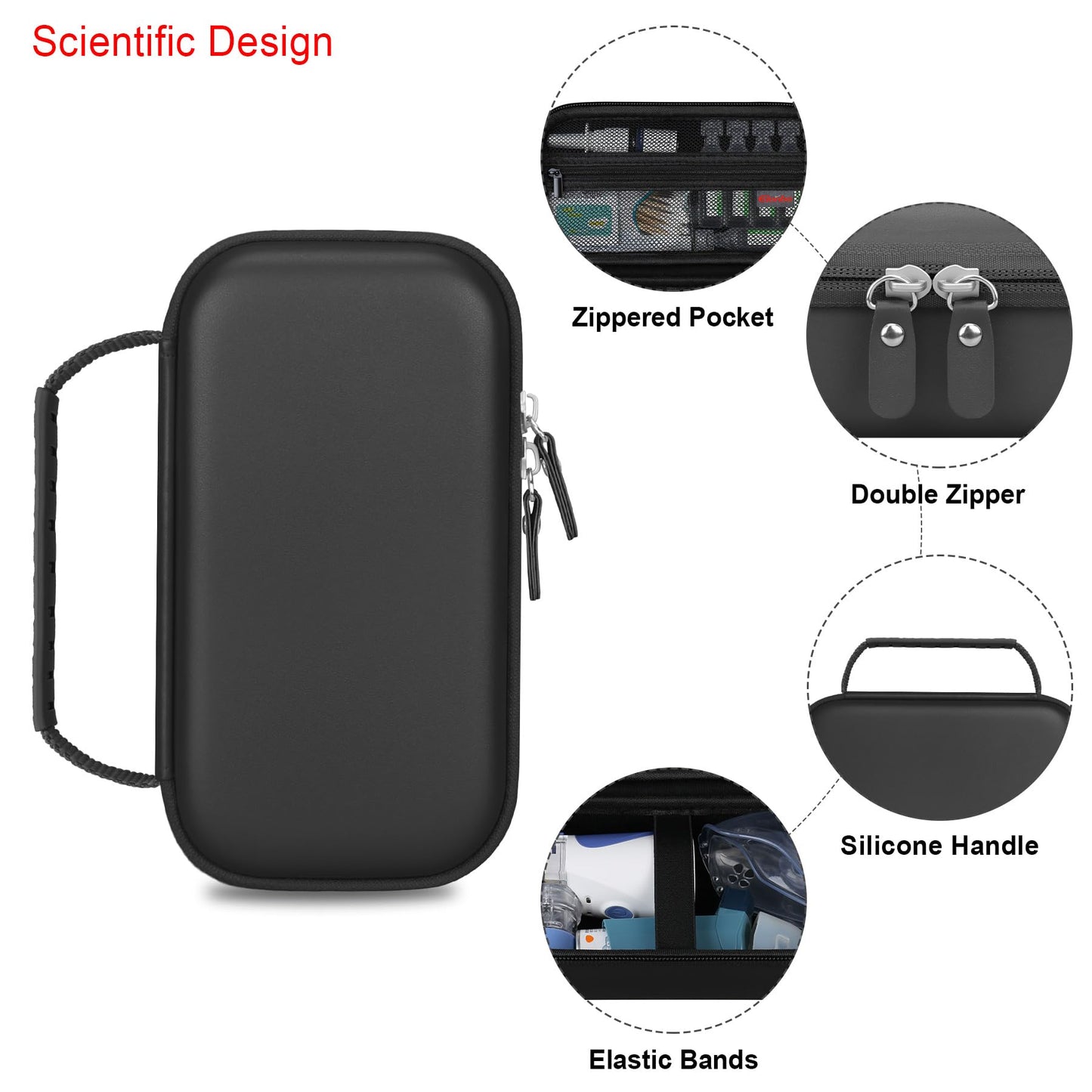 Elonbo Carrying Case for Portable Handheld Inhaler Nebulizer Machine for Adults and Kids ElonboUS supplements