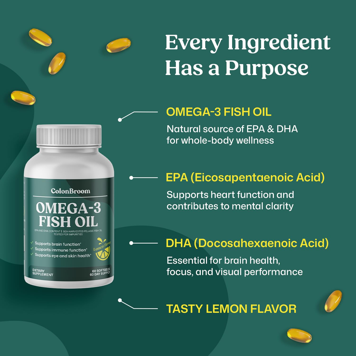 ColonBroom Omega 3 Fish Oil 2640 mg Softgels | Lemon Flavor | Daily Fish Oil Omega-3 Supplement for Women & Men with EPA & DHA | Gluten-Free, Non-GMO, Natural (60 Softgels, 2 Month Supply) ColonBroomAu supplements