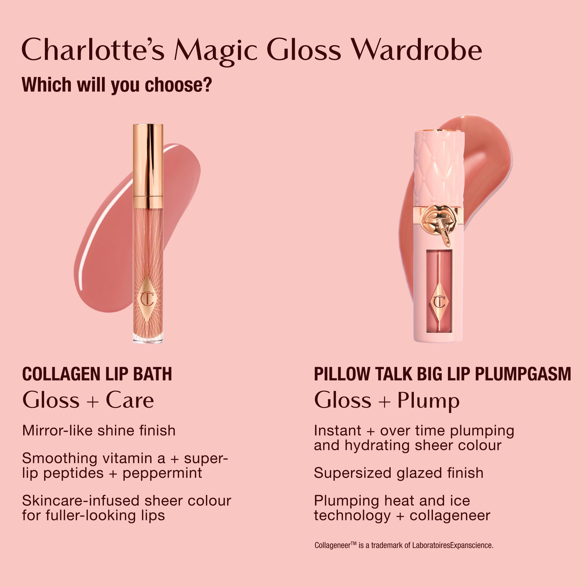 Charlotte Tilbury Pillow Talk Plumpgasm Lip Gloss - Hydrating Lip Plumper with Hyaluronic Acid & Plumpgasm Heat + Ice Technology for Juicy, Glossy Fullness - Fair/Medium Charlotte TilburyAu supplements