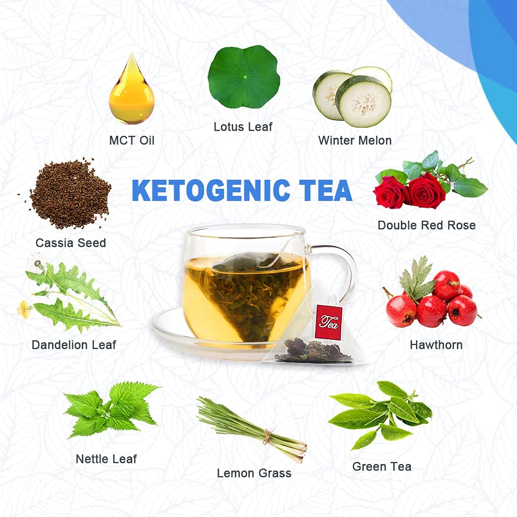 Catfit Keto Detox Tea for Belly Fat and Colon Cleanse - All Natural Detox and Cleanse CatfitUS supplements