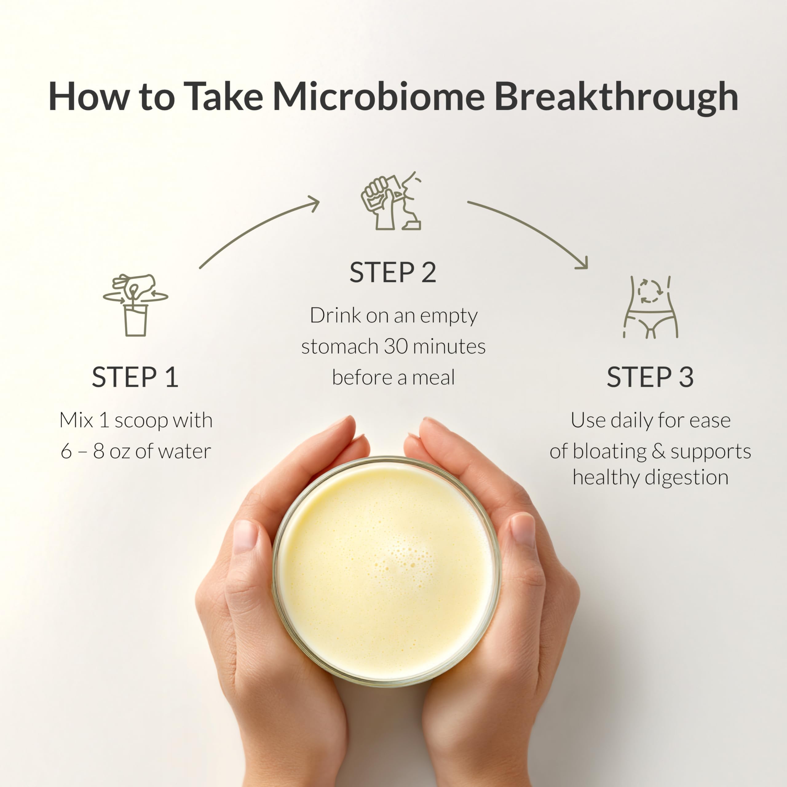 Microbiome Breakthrough™ Gut Support Powder – Vegetarian Vanilla – With Probiotics, Prebiotics, and IgY Max® – Source of L-Glutamine – Supports Digestive Comfort, Gas & Bloating Relief 30 Servings* BIOptimizersAu supplements
