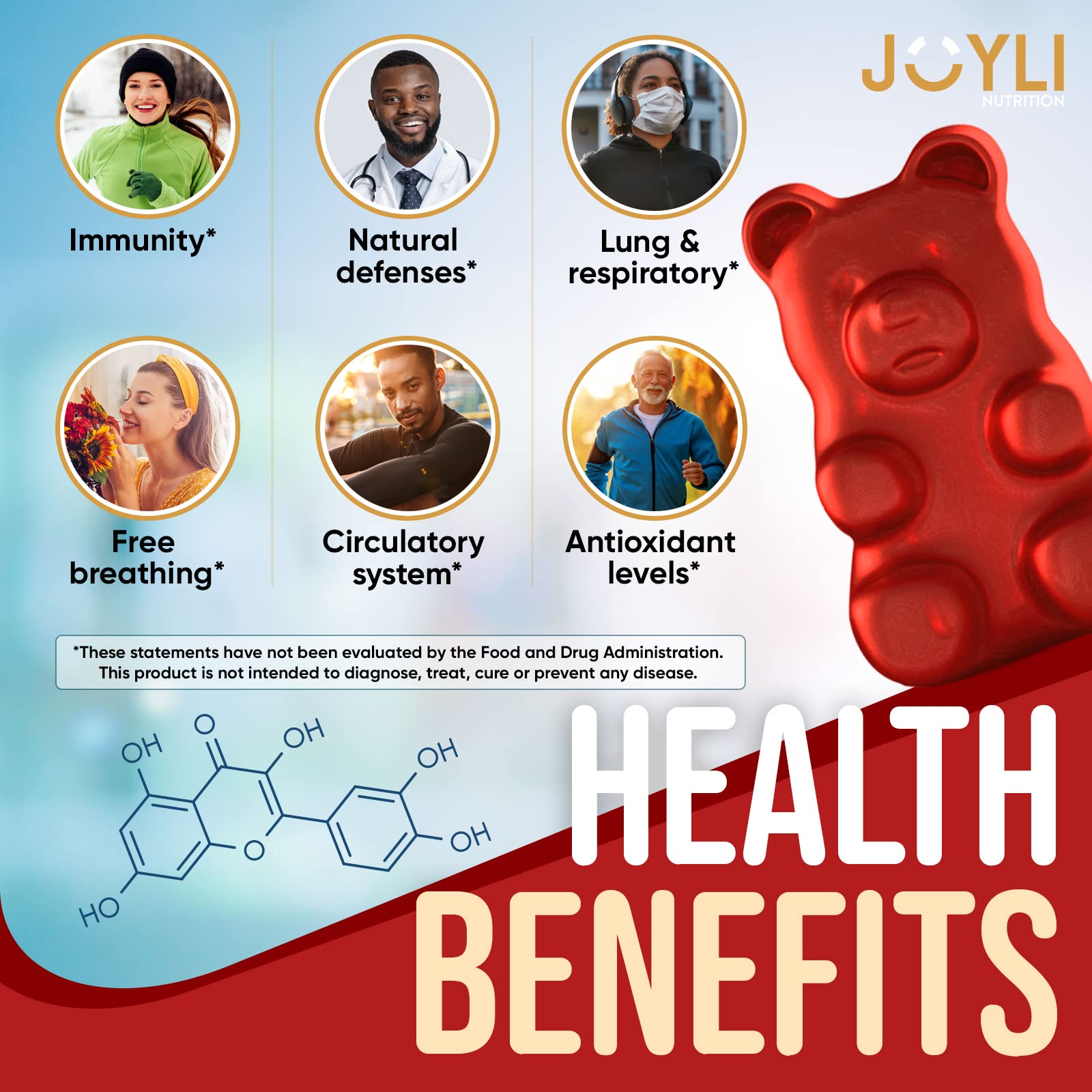 JOYLI Quercetin Gummies - Pure Quercetin with Bromelain Zinc Vitamin C & Vitamin D3 JOYLI NutritionUS supplements