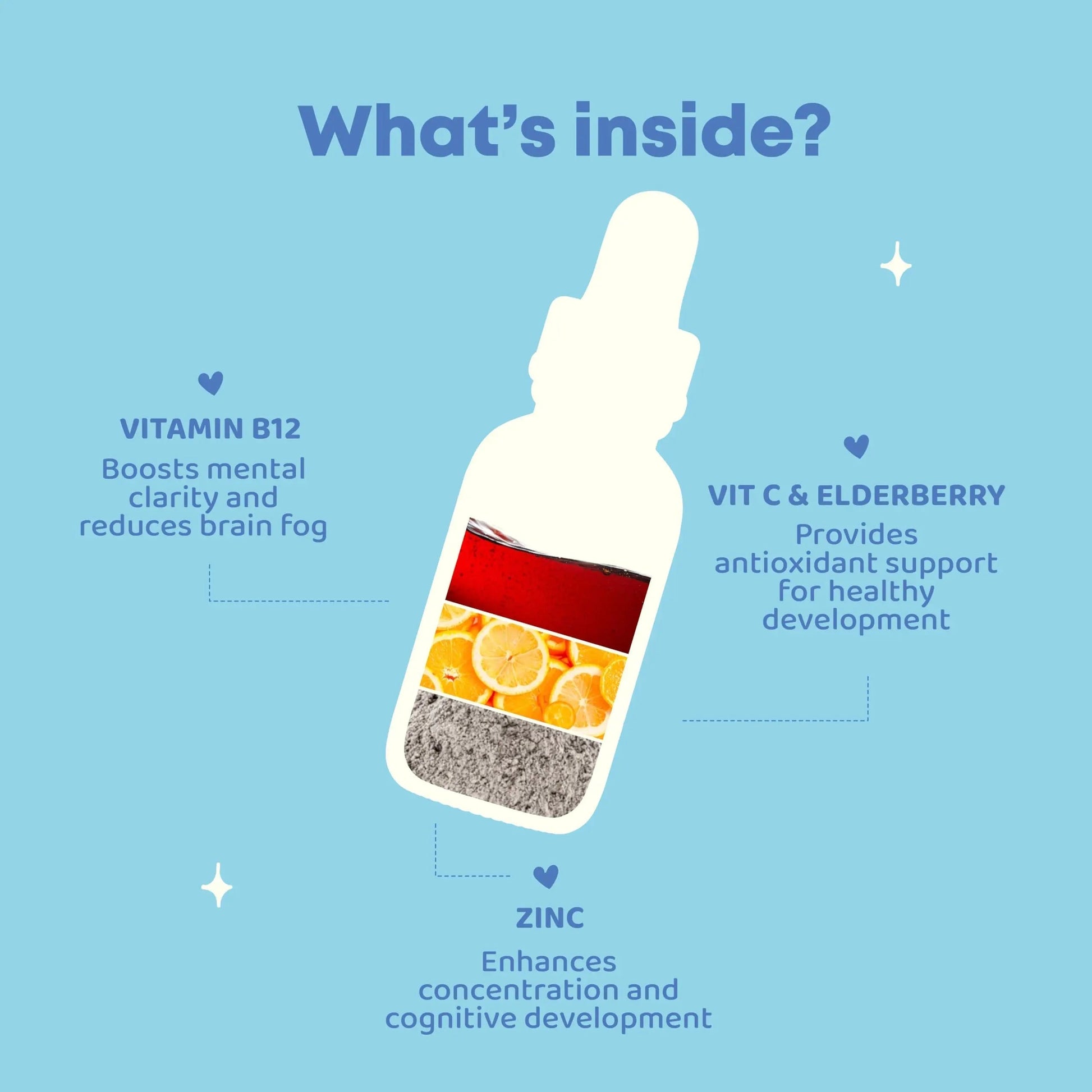 JoySpring Daily Multivitamin with Burdock Root & Elderberry Bundle | Kids Vitamins Naturally Sourced JoySpringAu supplements